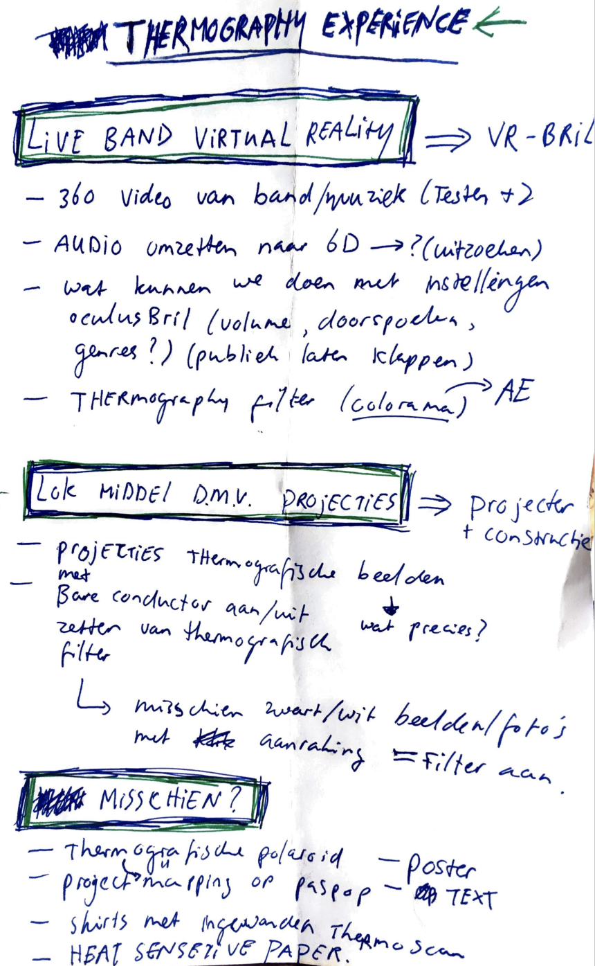 Concept
