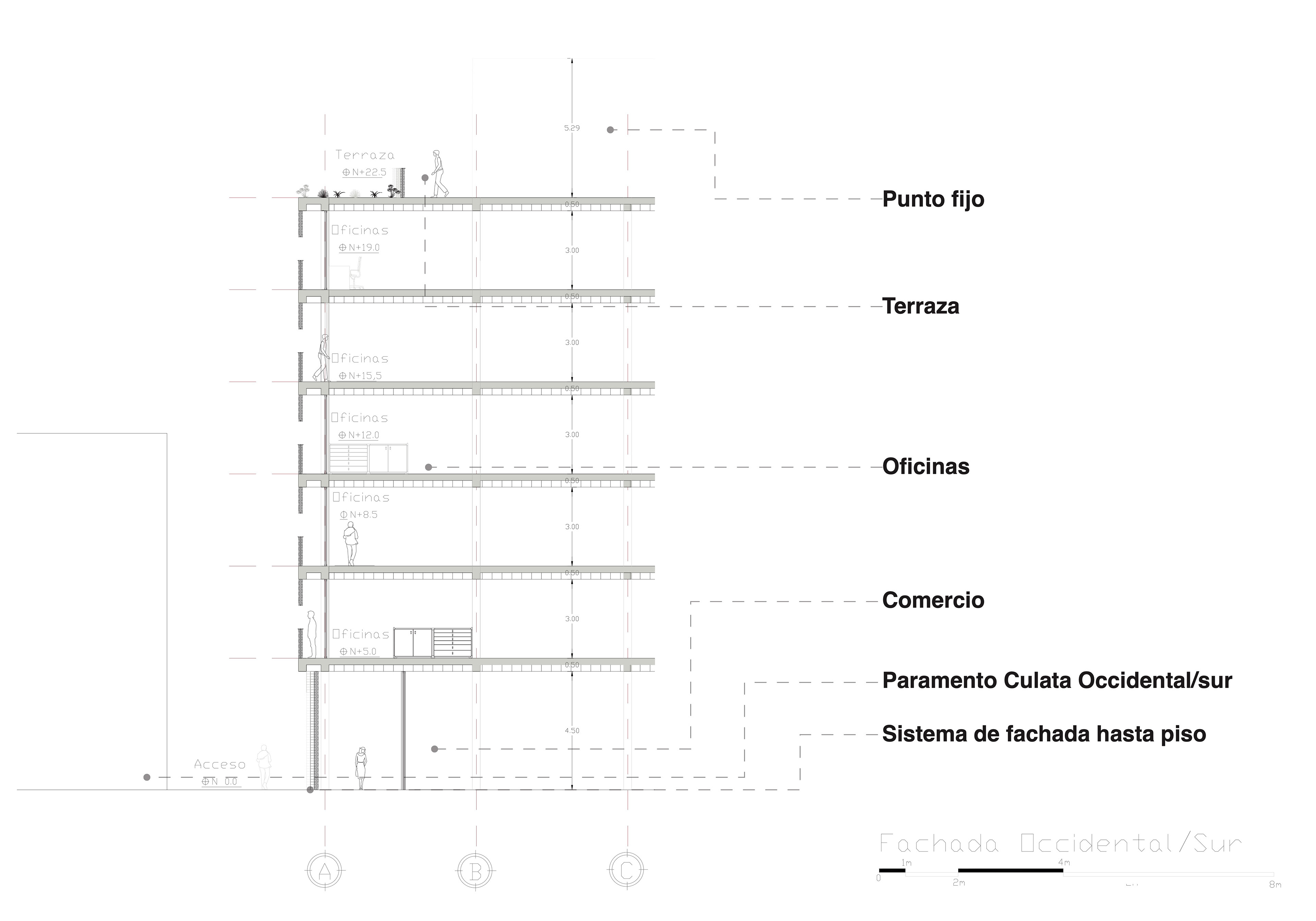 Corte Fachada Occidental/ Sur