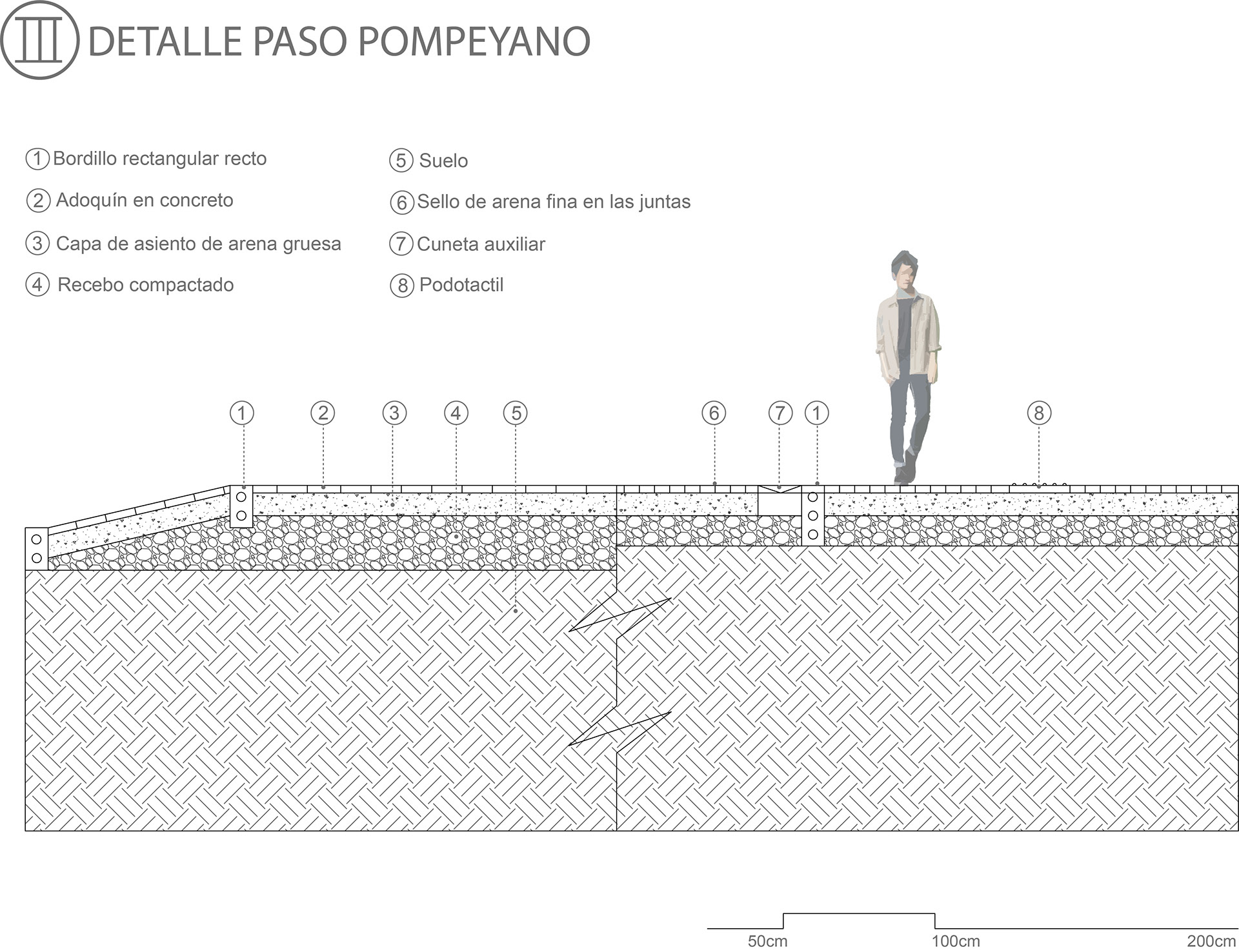 Detalle 3
