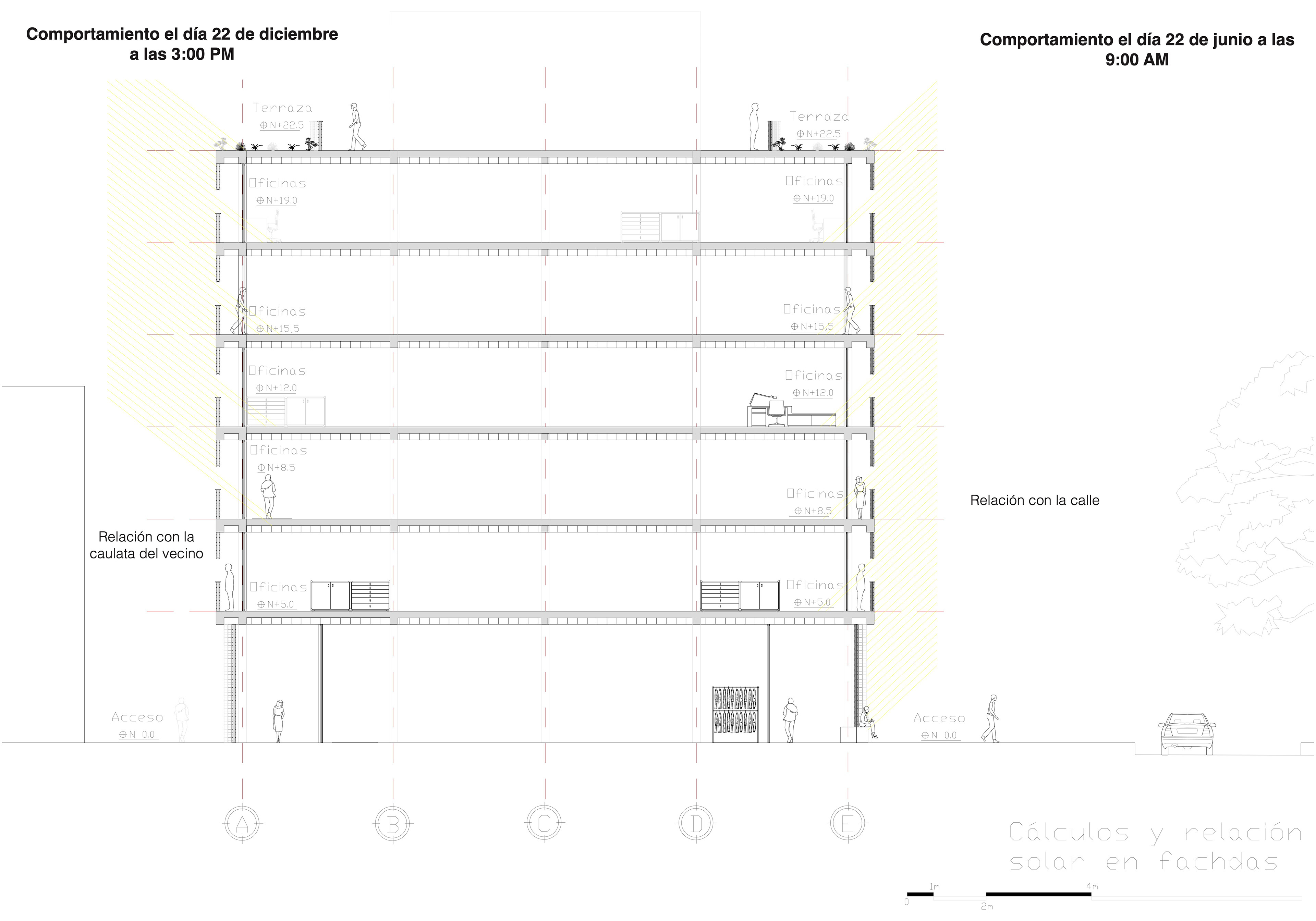 Estudio solar