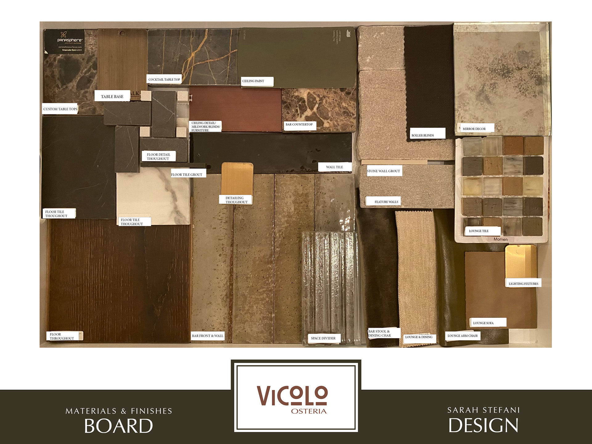 Material board