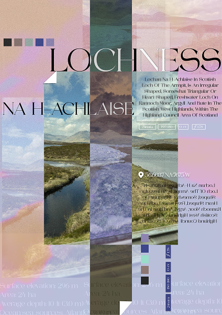 Wanted this to be more informational because I heard Scotland's lochness have more water than most of UK.  I wanted to emphasize how lochness seem to split Scotland into parts, in this. I also added a reverse text that if seen in selfie or in mirrors in car would reverse.