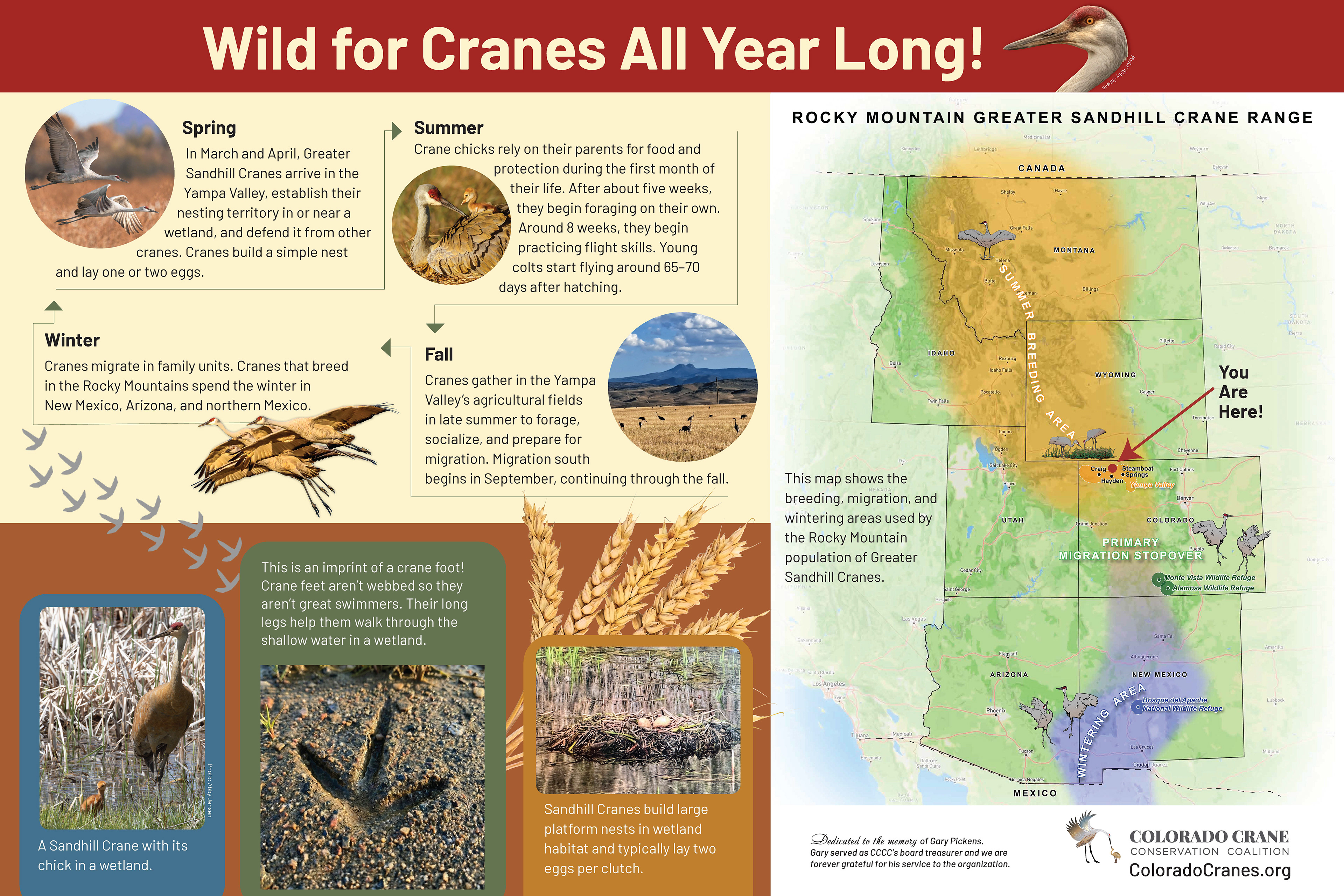 1st Trail Sign to Introduce Visitors To Key Wildlife Facts