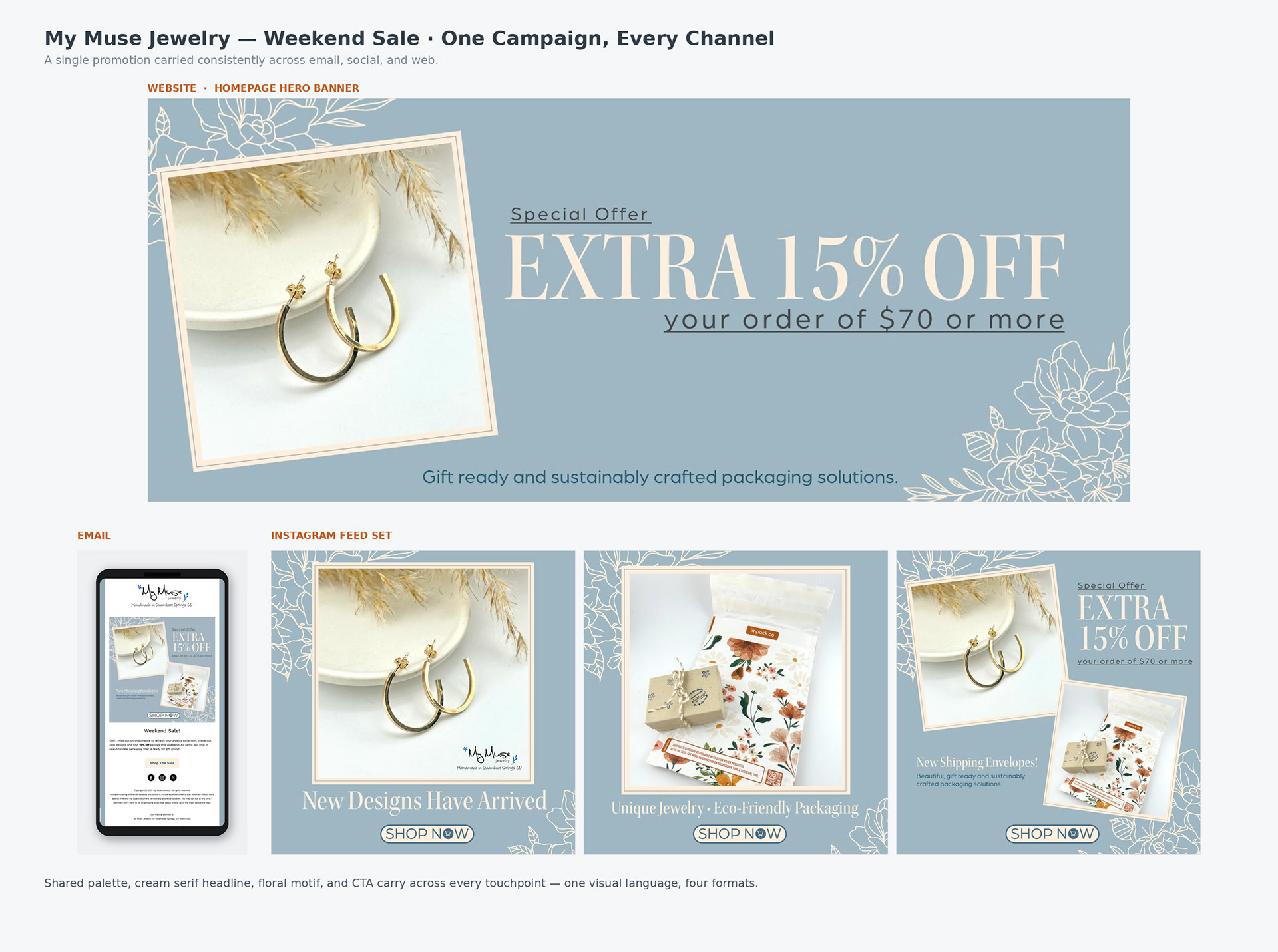 Sale Campaign for Jewelry Line - Promoted Via Email, Social Media and Website