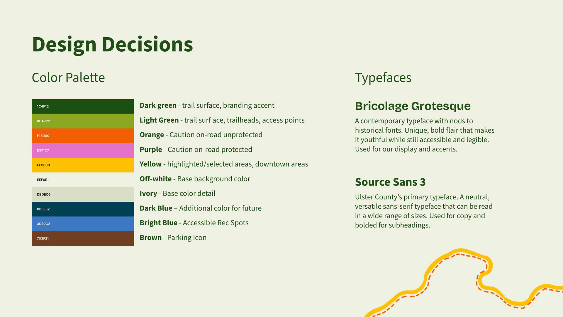 Slide titled "Design Decisions" showing the application's color palette and typefaces. Ten colors are defined by role, ranging from dark green for trail surfaces to brown for parking icons. Two typefaces are used: Bricolage Grotesque for display and accents, and Source Sans 3 for body copy and subheadings.