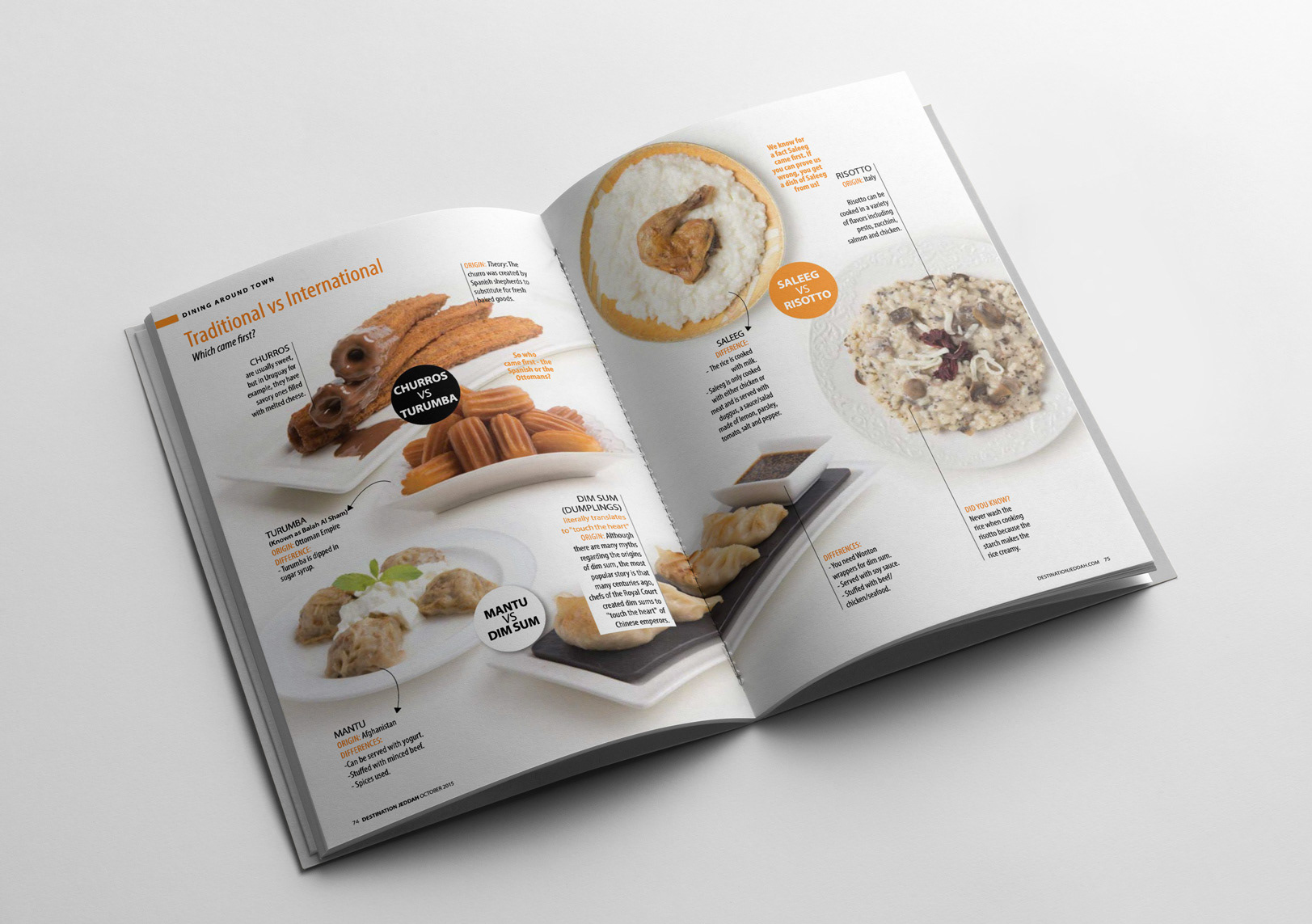 Food comparison - Destination KSA Magazine