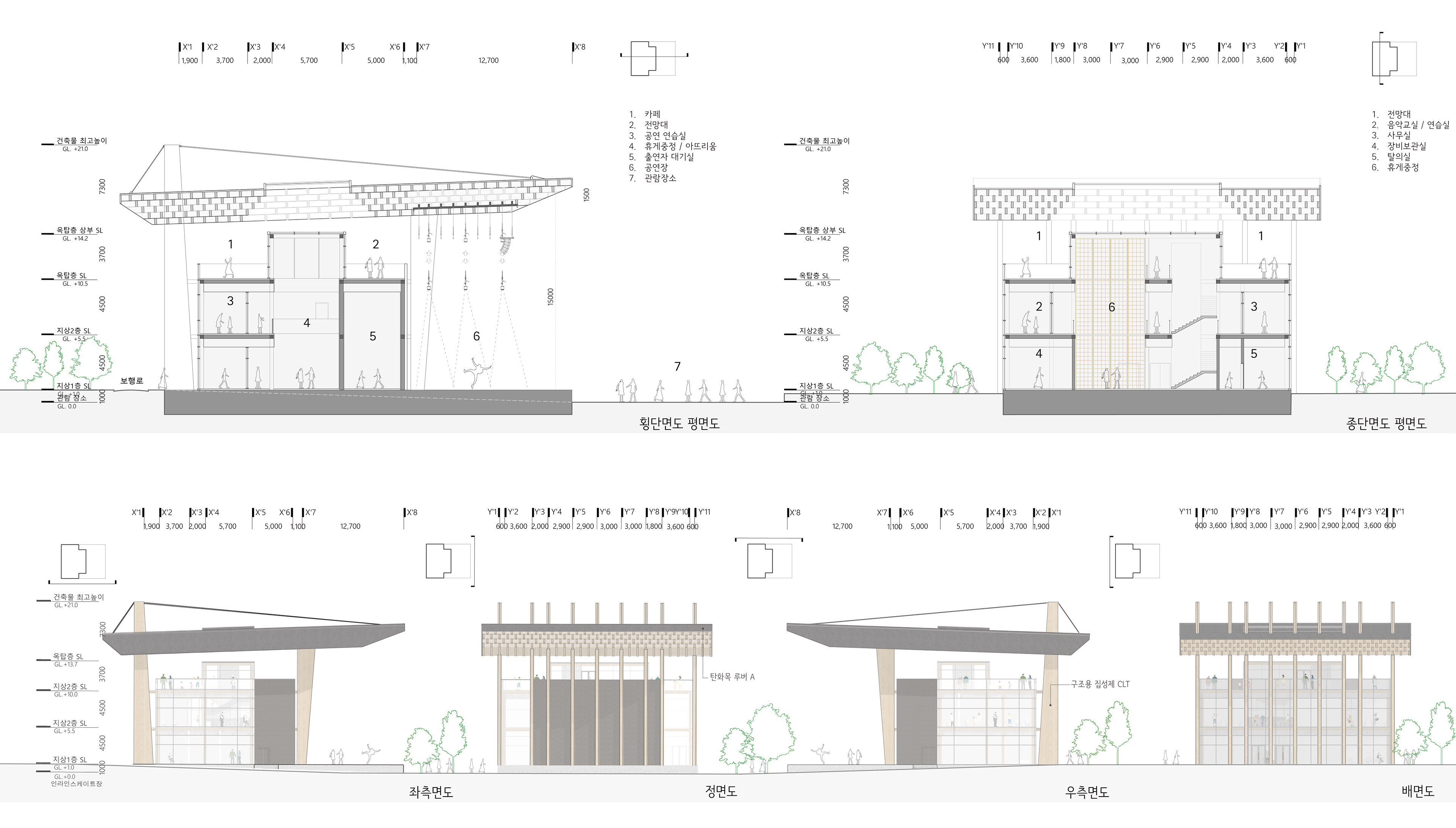 단면도, 입면도
