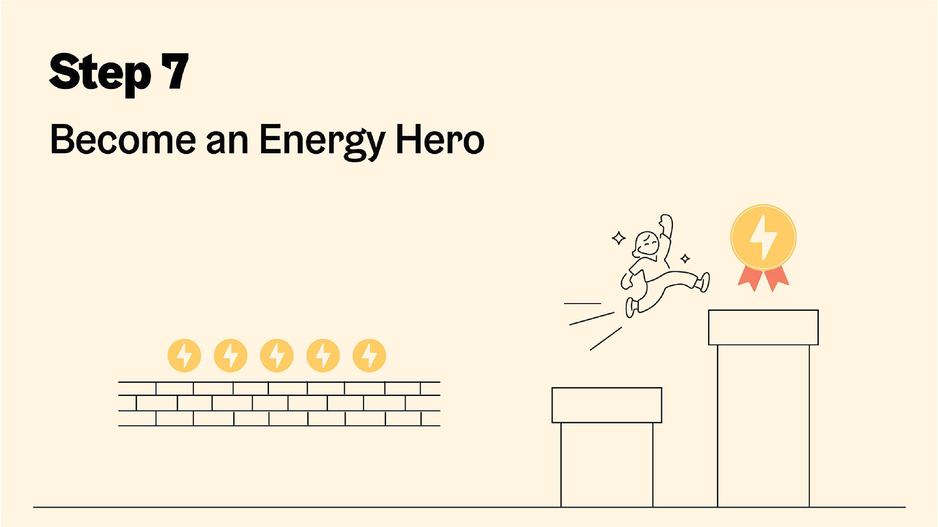 After one year of the transition, Vivi is approached by a representative from the municipality to share her experience of the EnergyHero pilot and help the ministry in sharing her feedback of the pilot. She is also asked if she would like to share her positive story in the media to motivate the change on a nationwide scale.