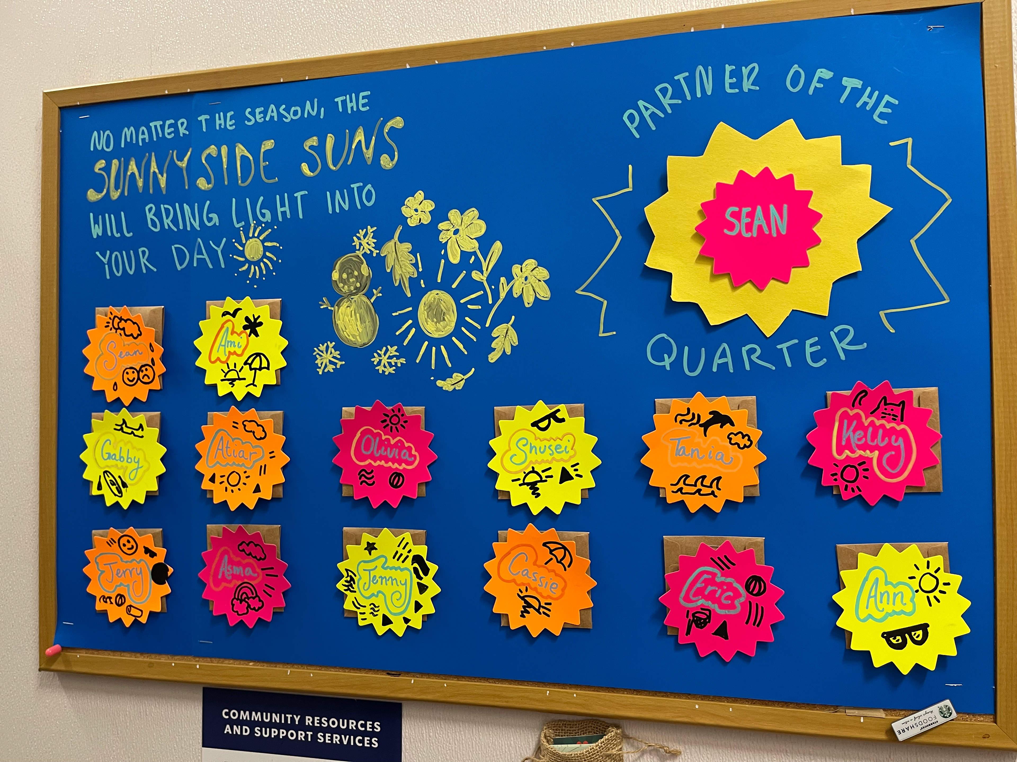 Sunnyside Partner Board Winter 2024