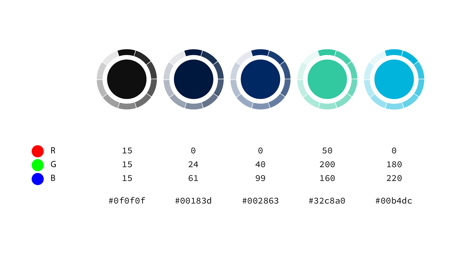Shopsail- Color wheels
