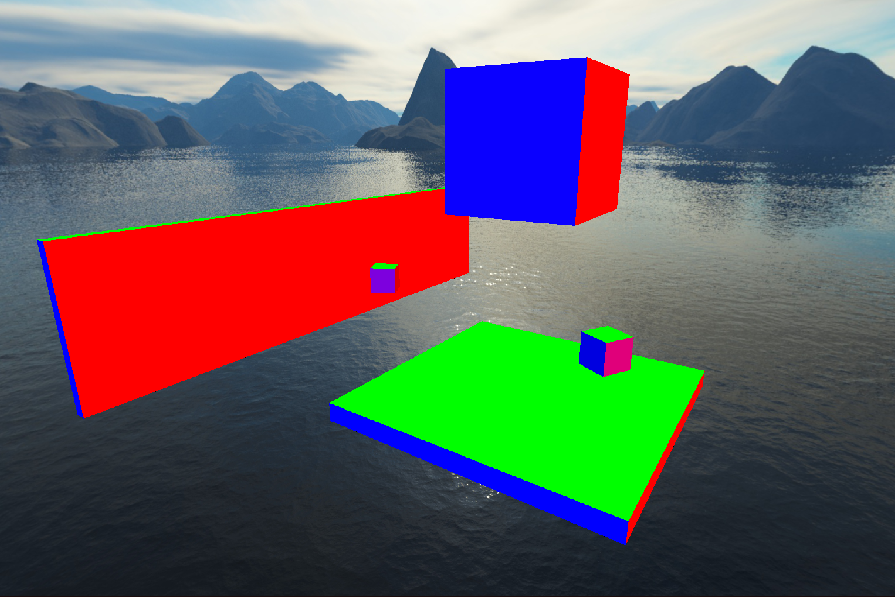 Normals Texture