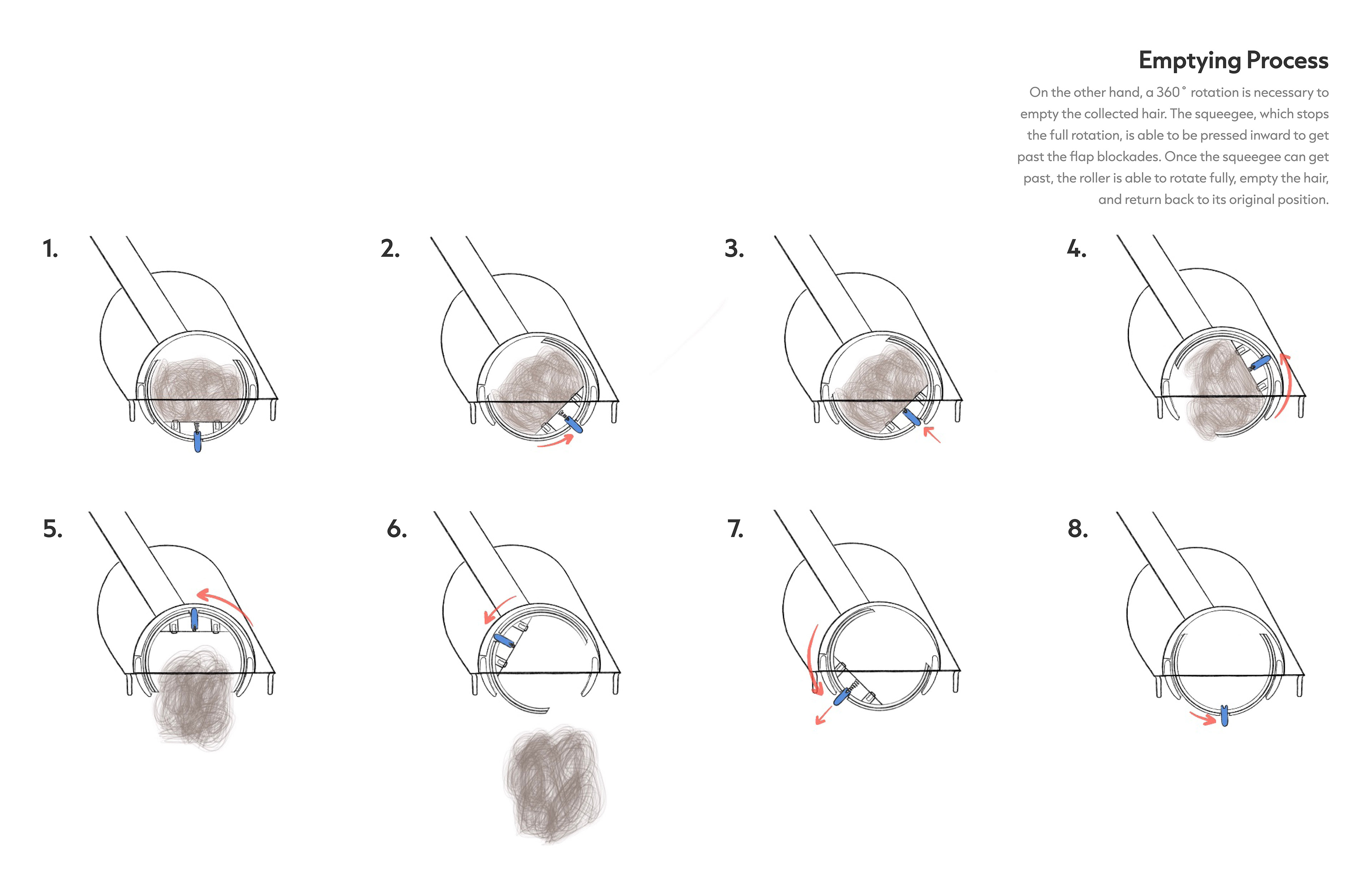 Eliese Bird Pet Hair Picker Upper