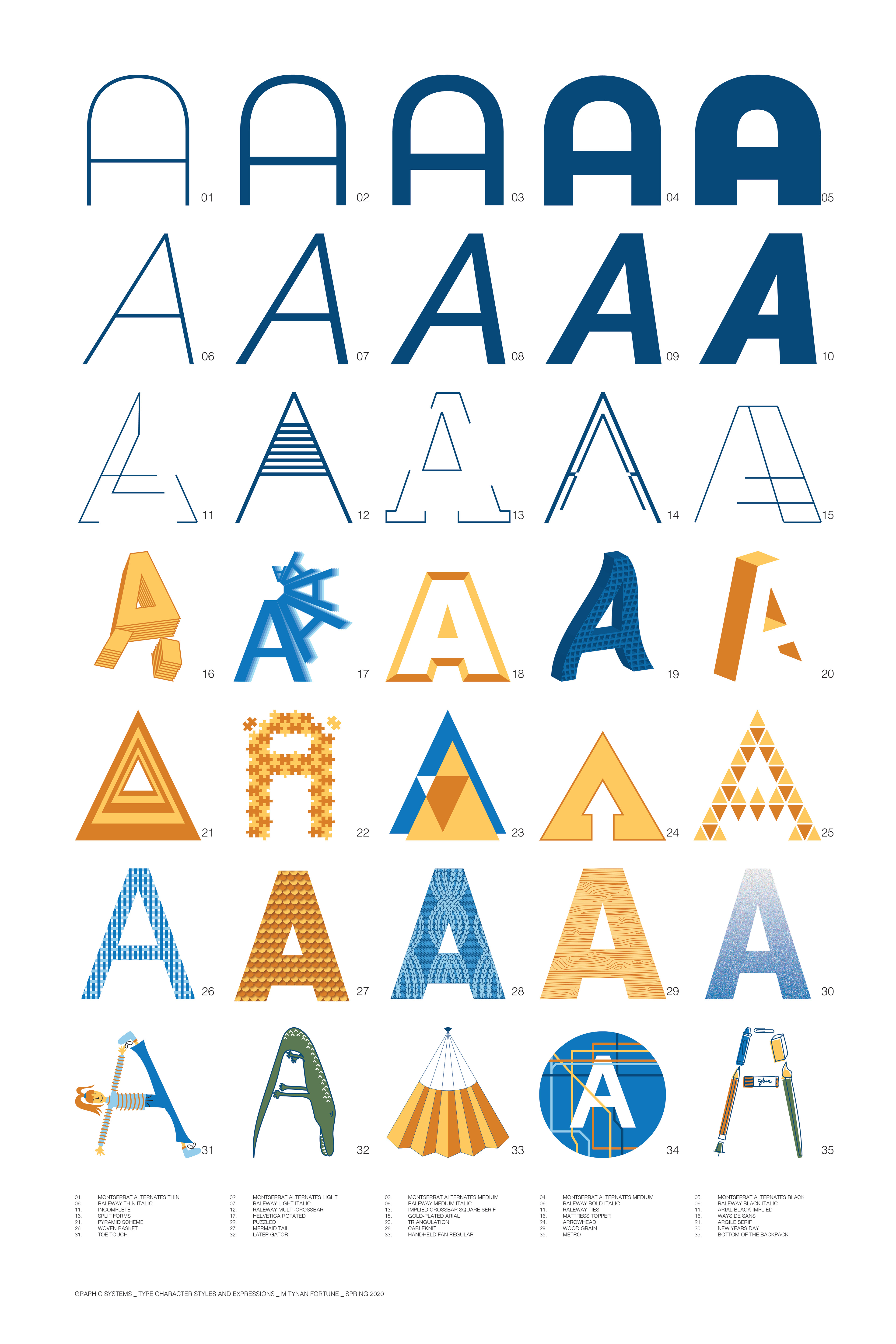 Typographical Exploration - A