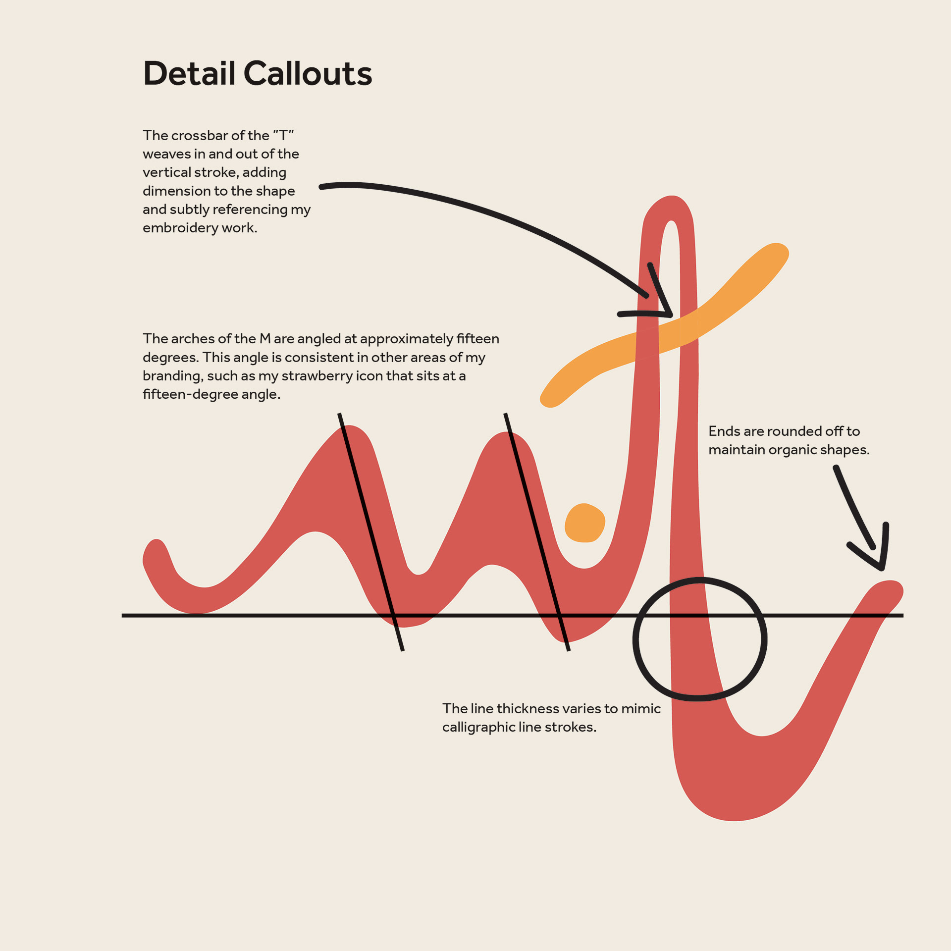 Personal Branding - Logo Breakdown