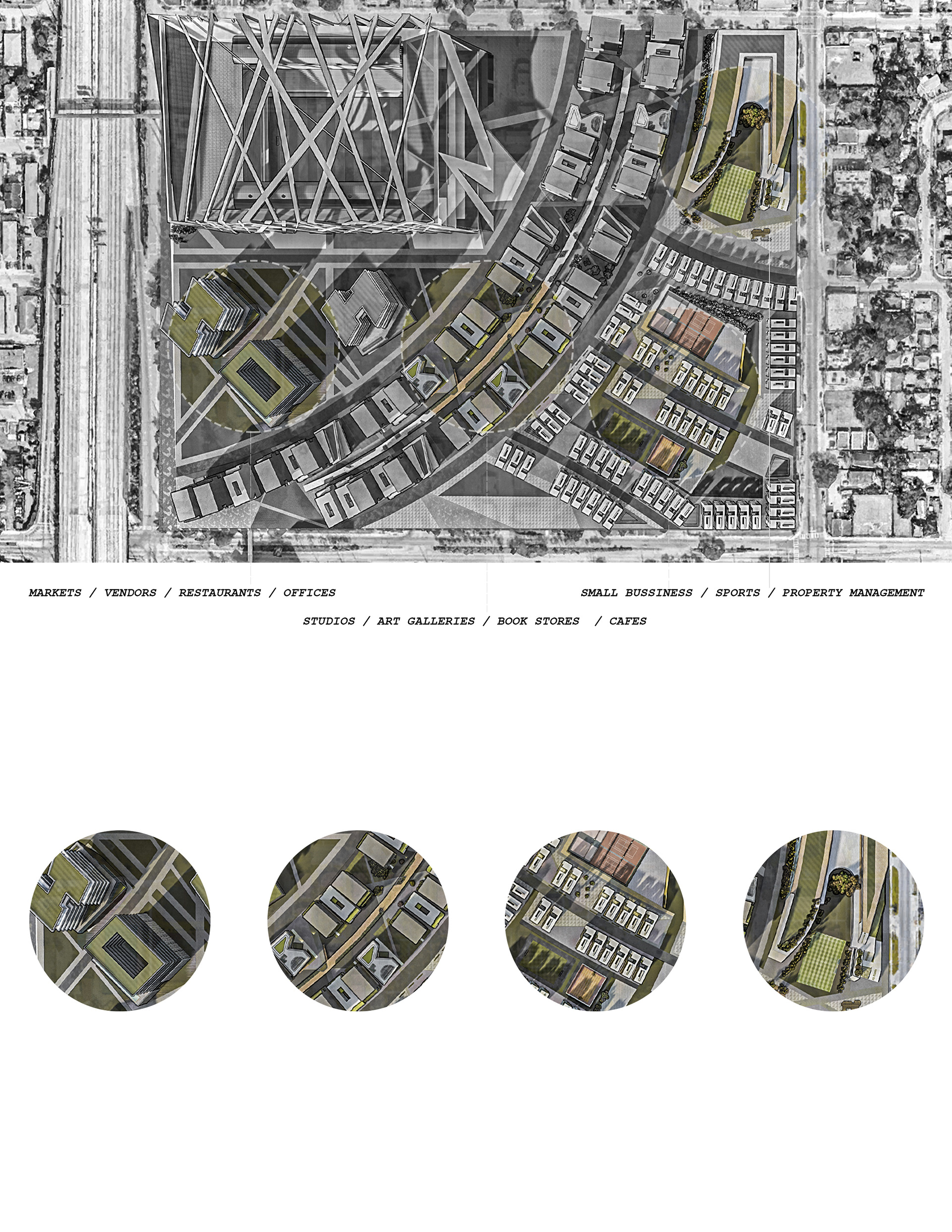 Opportunity Zones Diagram