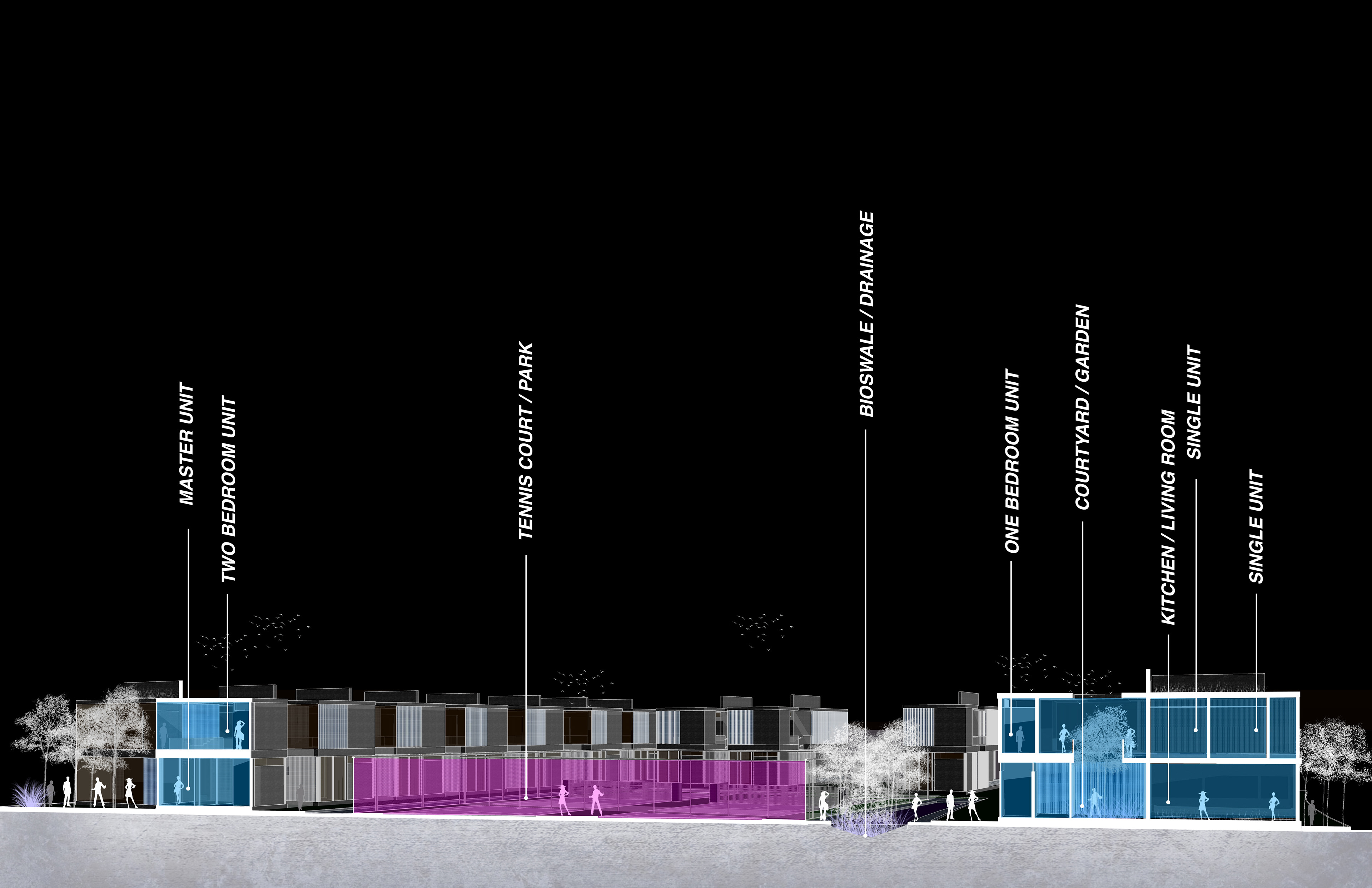 Housing Program Diagram