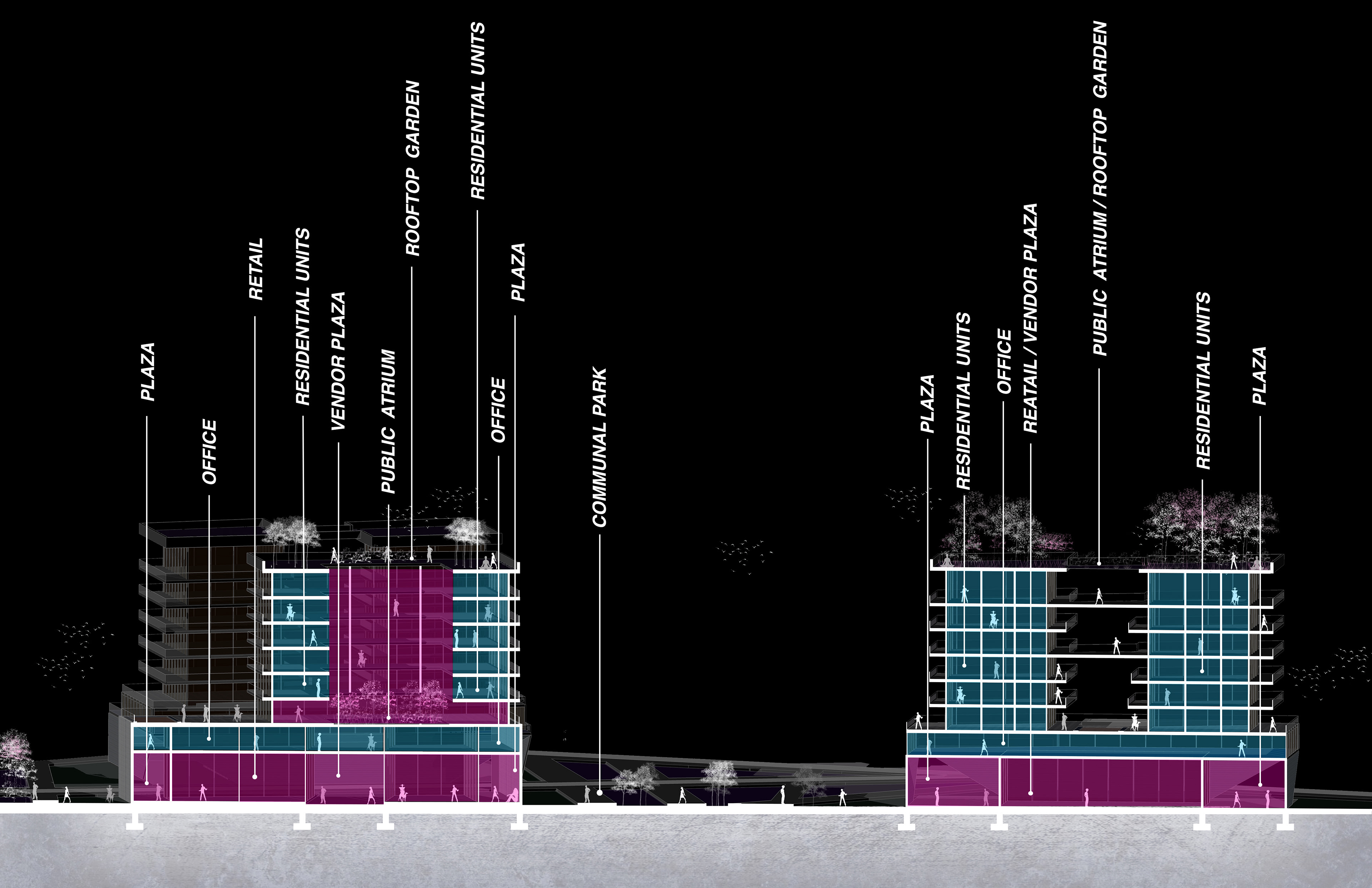 Towers Program Diagram
