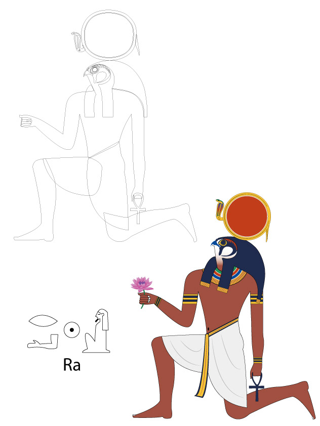 Ra