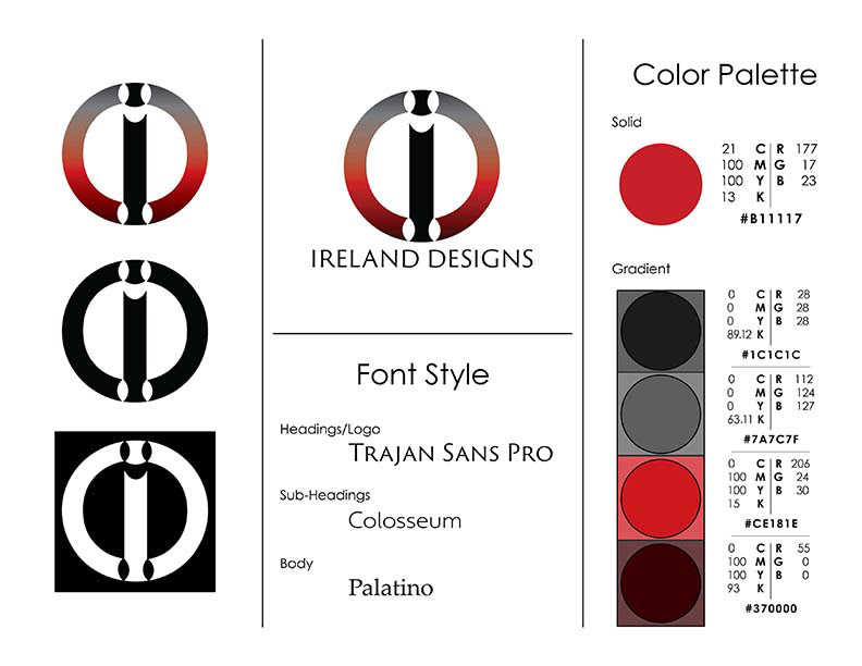Style Guide Sheet