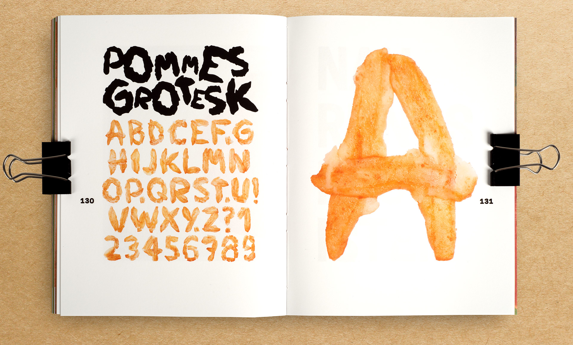Max Glimm – Sonntagsbraten – Typedesign