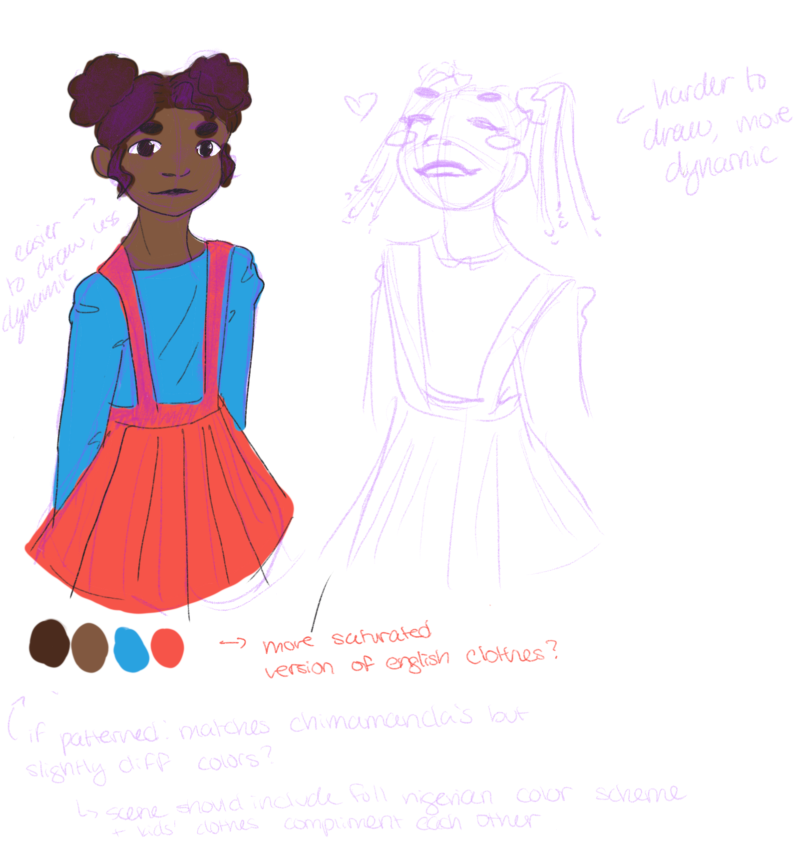 Chimamanda's Friend Concepts