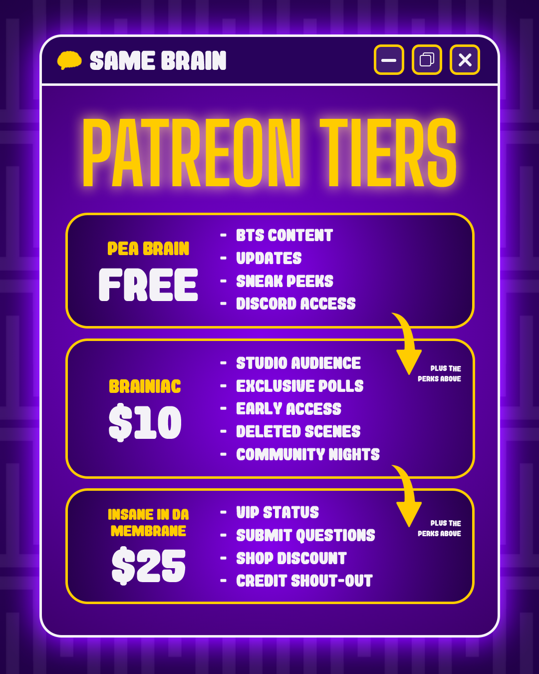 Same Brain Season 3 Updates, Patreon Tiers
