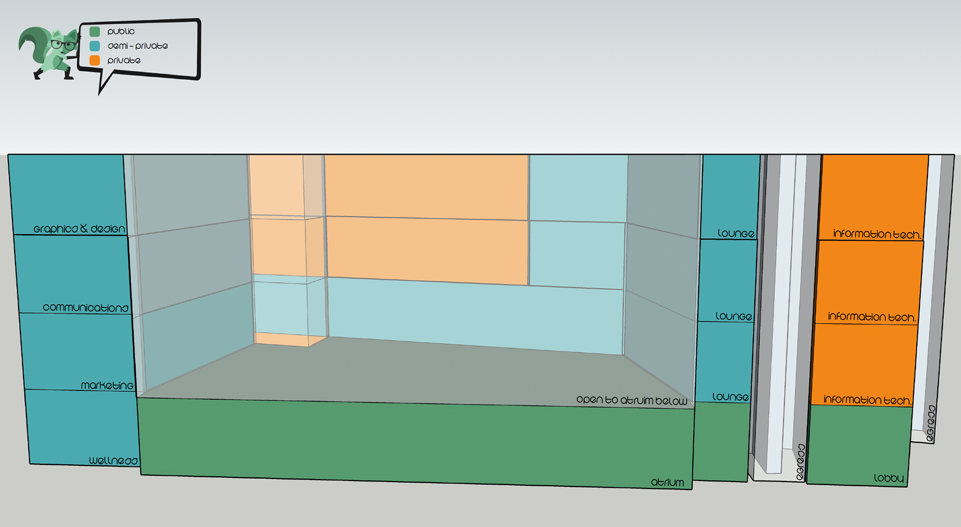 Vertical Diagram to show space planning
