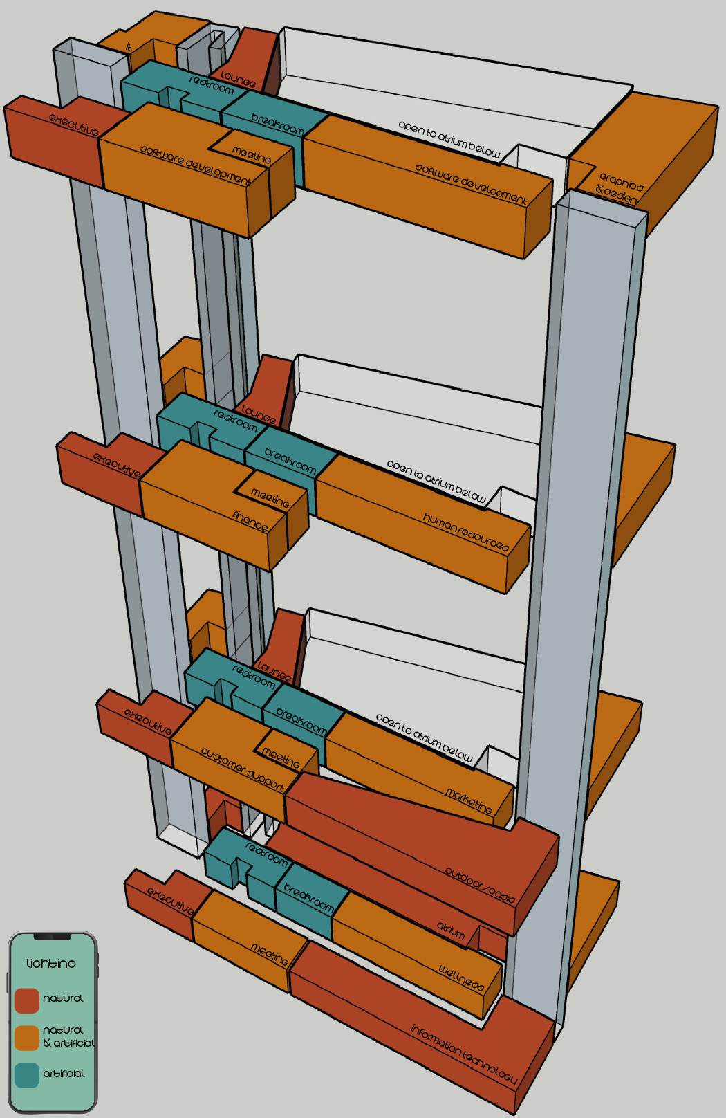 Stacking Diagram - Light