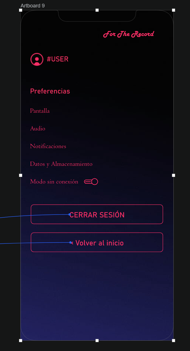 Configuración