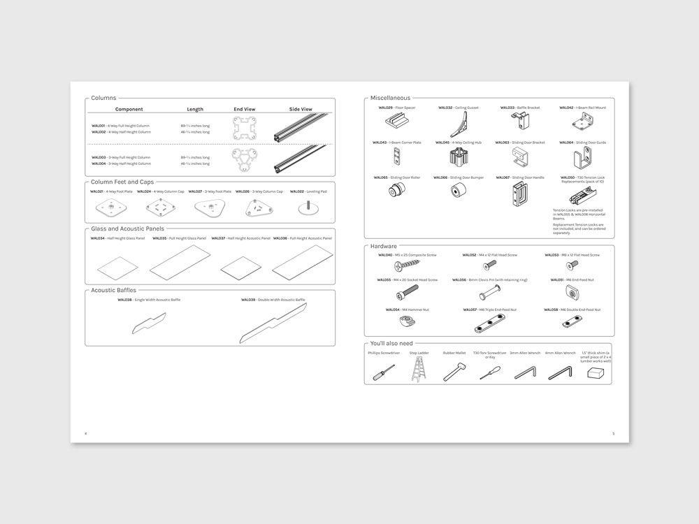 Components page (continued)