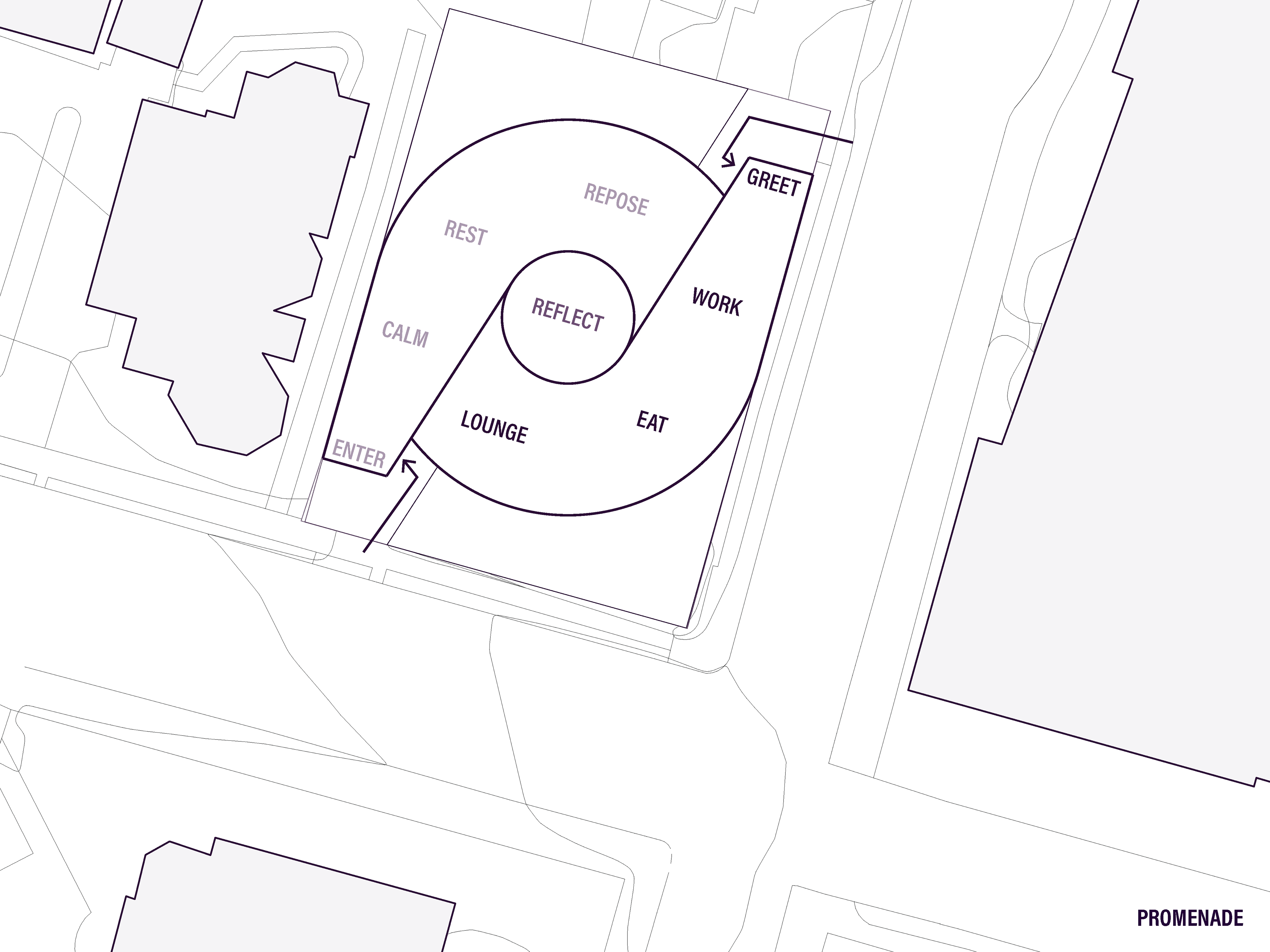 This diagram illustrates the promenade through the social space. Greeting, working, eating, and lounging, ultimately revealing the reflection space, should a guest be invited that far into the house. The private space separates itself and focuses on calm rest and repose.