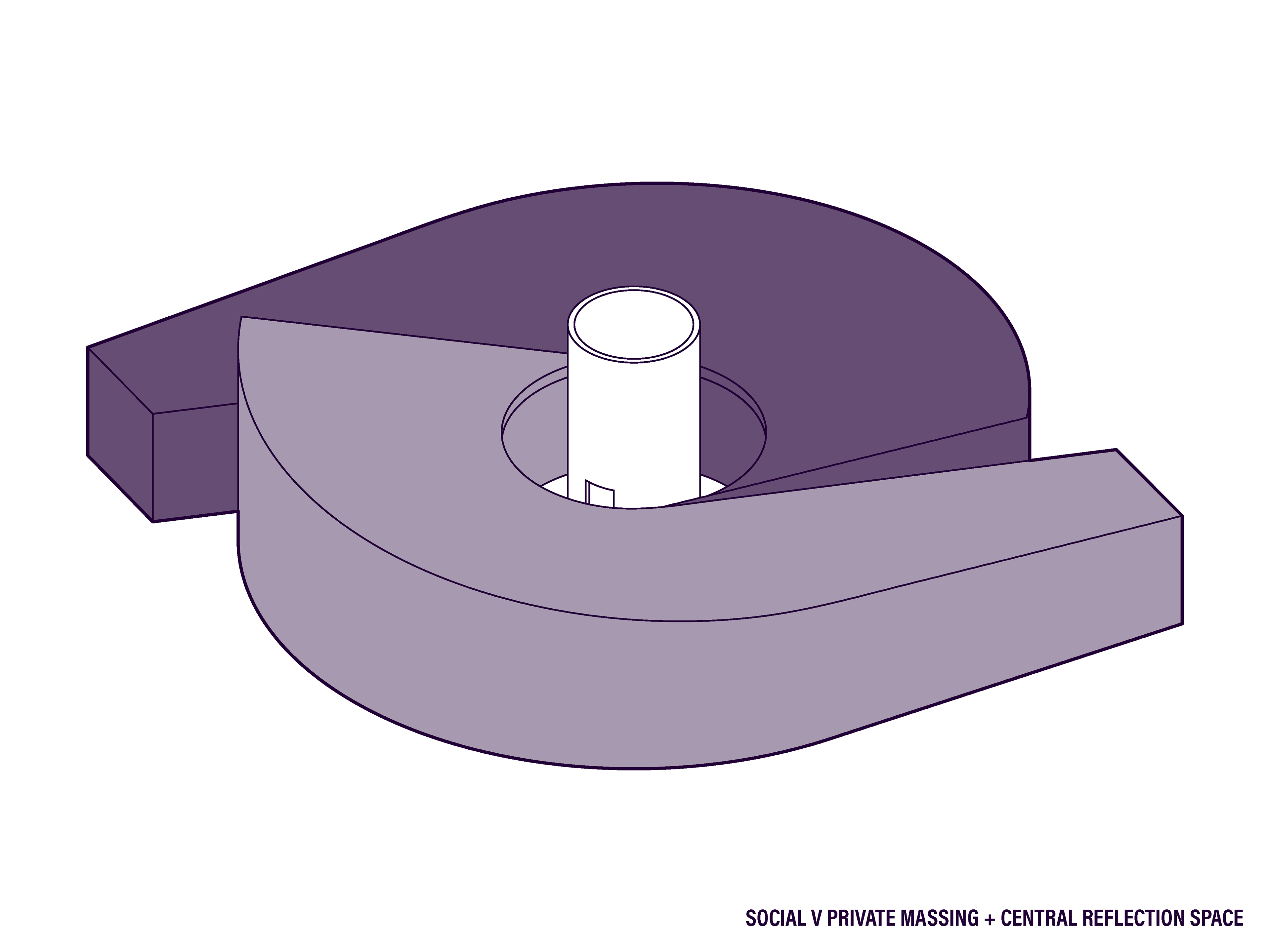 Formally the project responds to the idea of collapsing time. The social and private masses spiral into each other, forming a central reflecting space. 