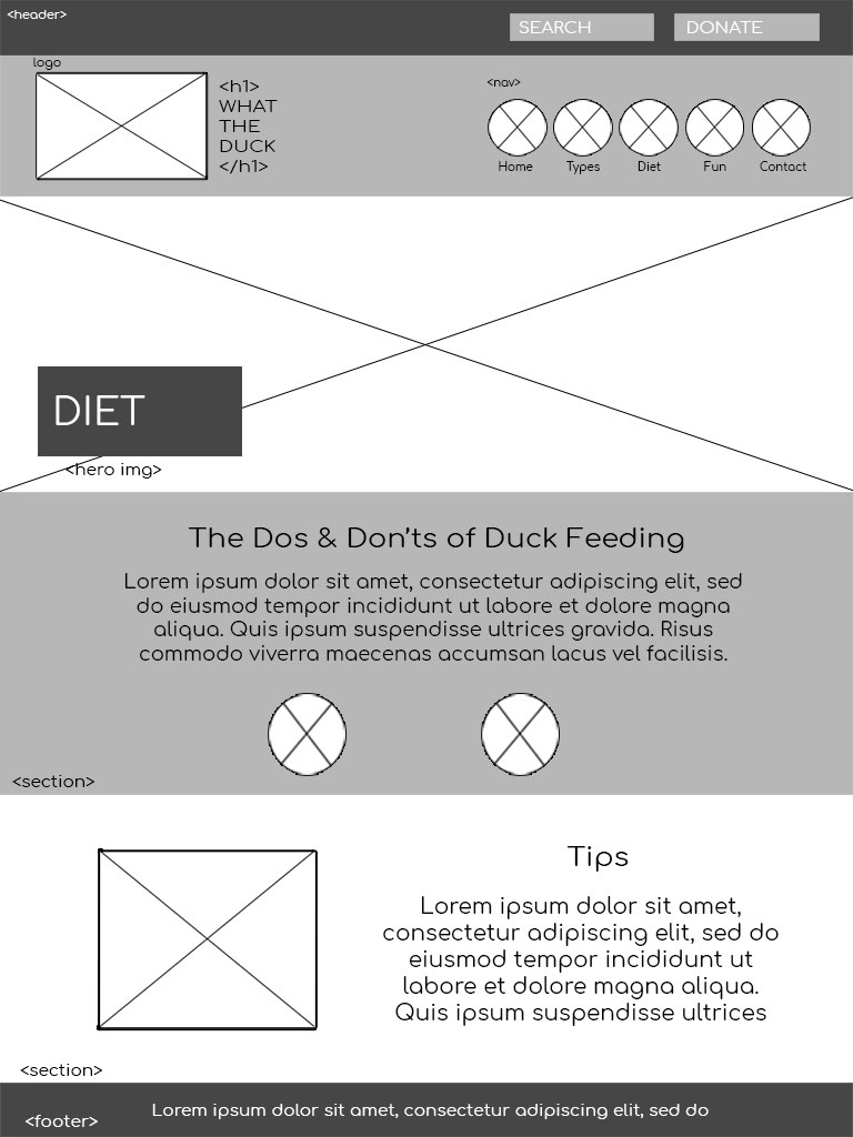 Tablet - Diet