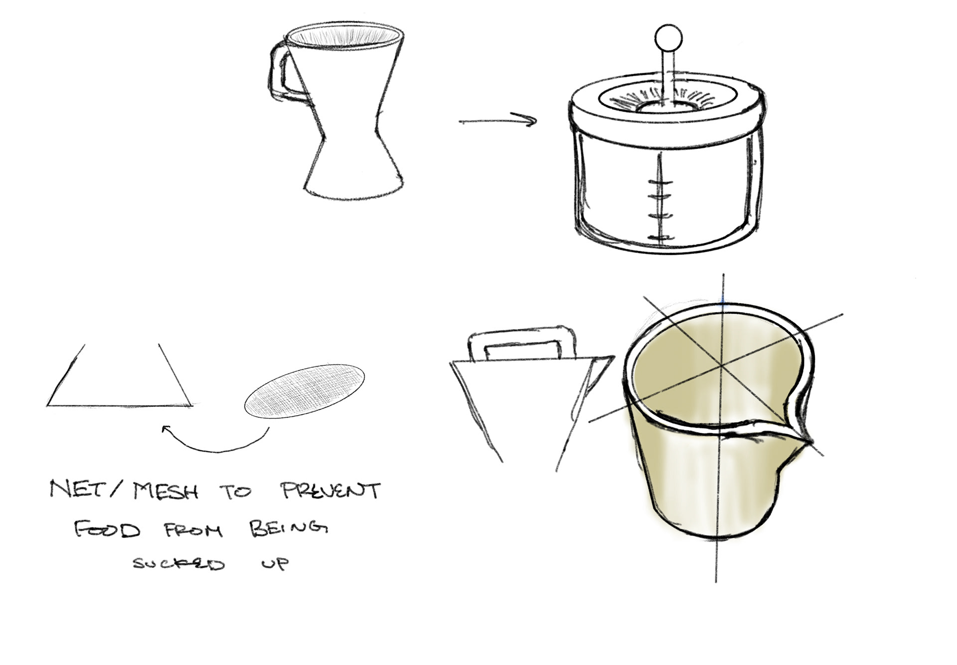 Ideation