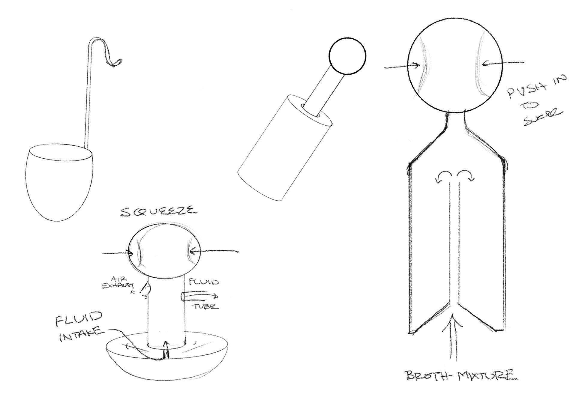 Ideation