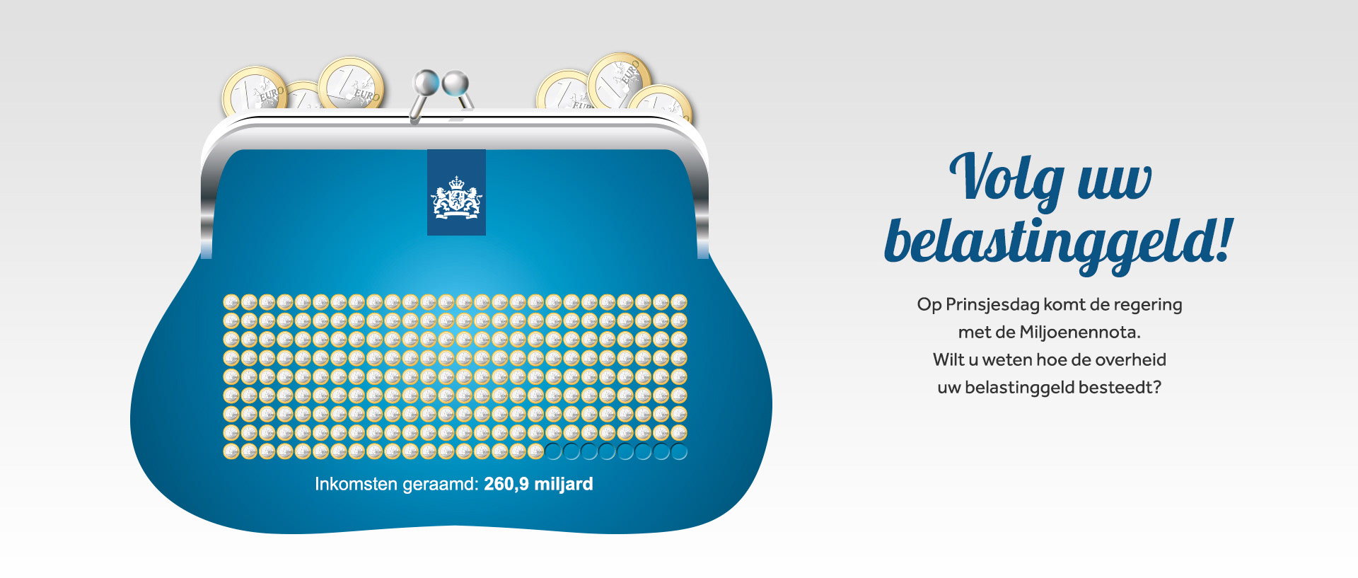 interactieve infographic prinsjesdag