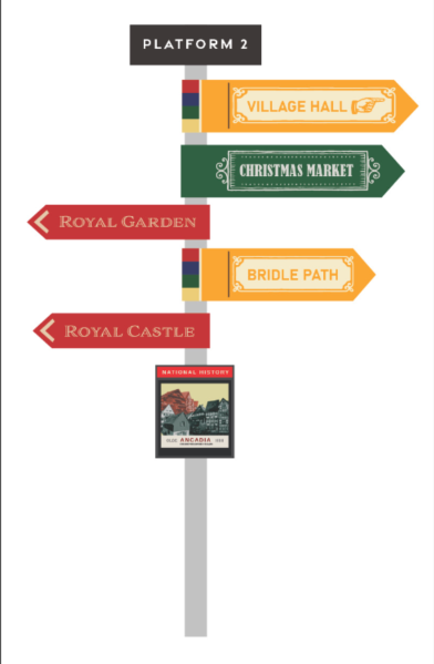 Wayfinding Sign
