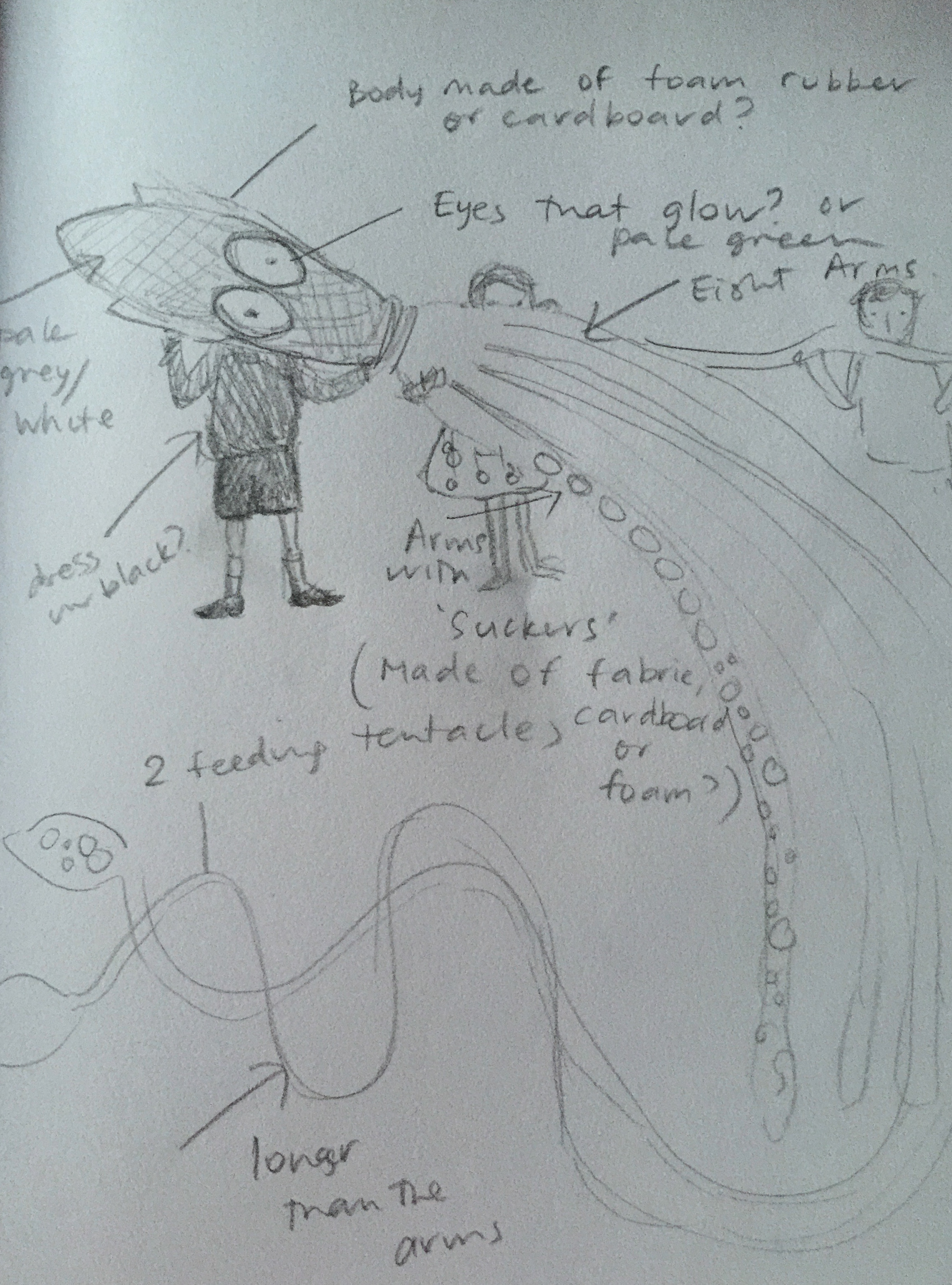 Sketch ideas for some puppets