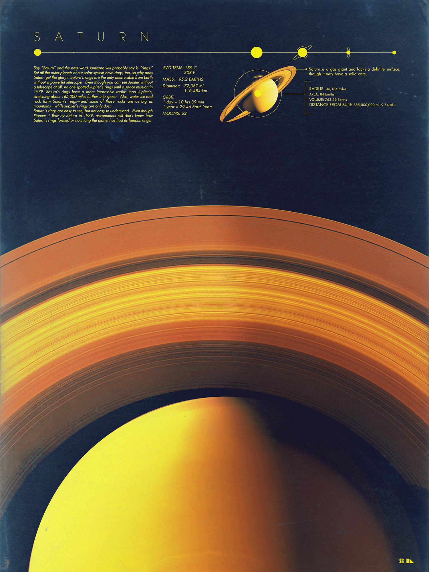 justin-van-genderen-our-solar-system