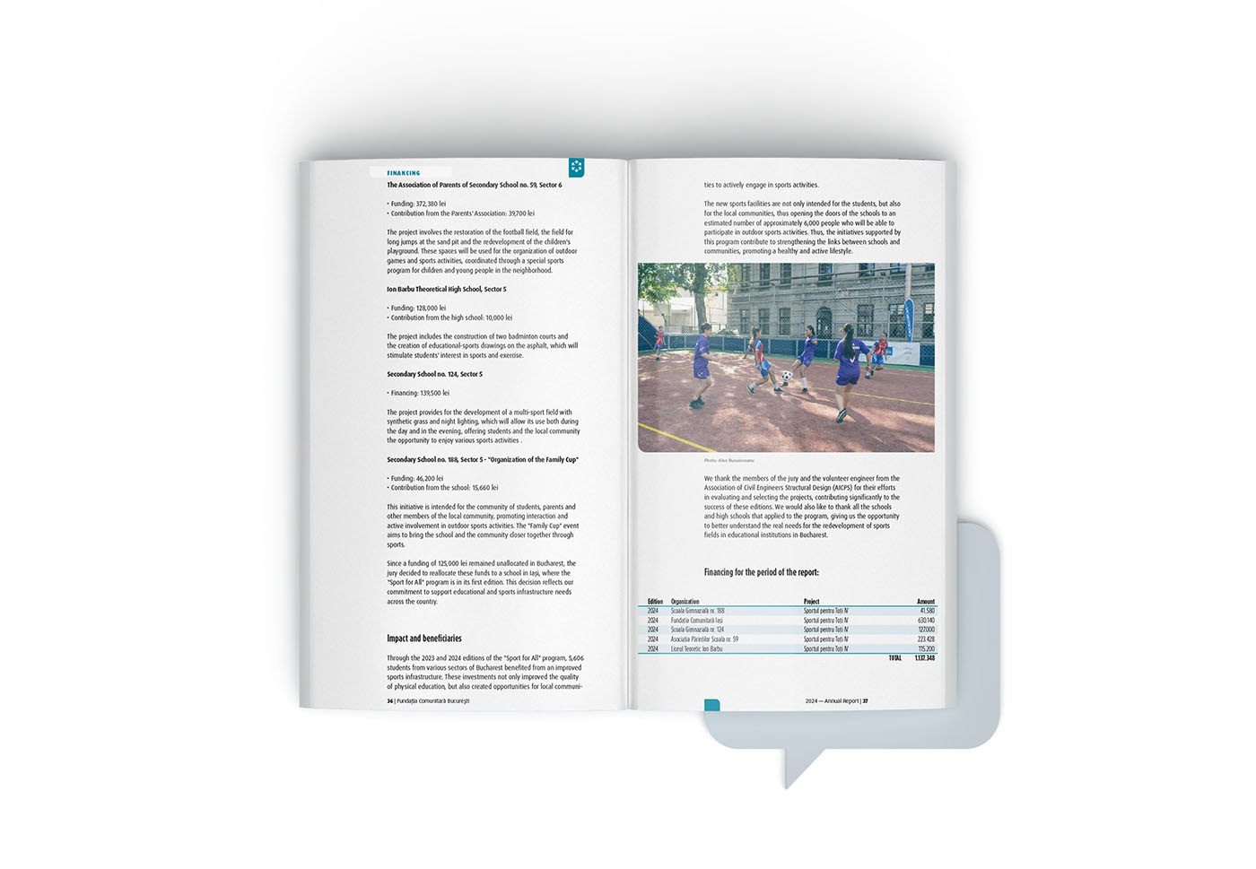 Section spread, layout detailing the foundation's achievements, with an image of girls playing football and a table with disbursed sums