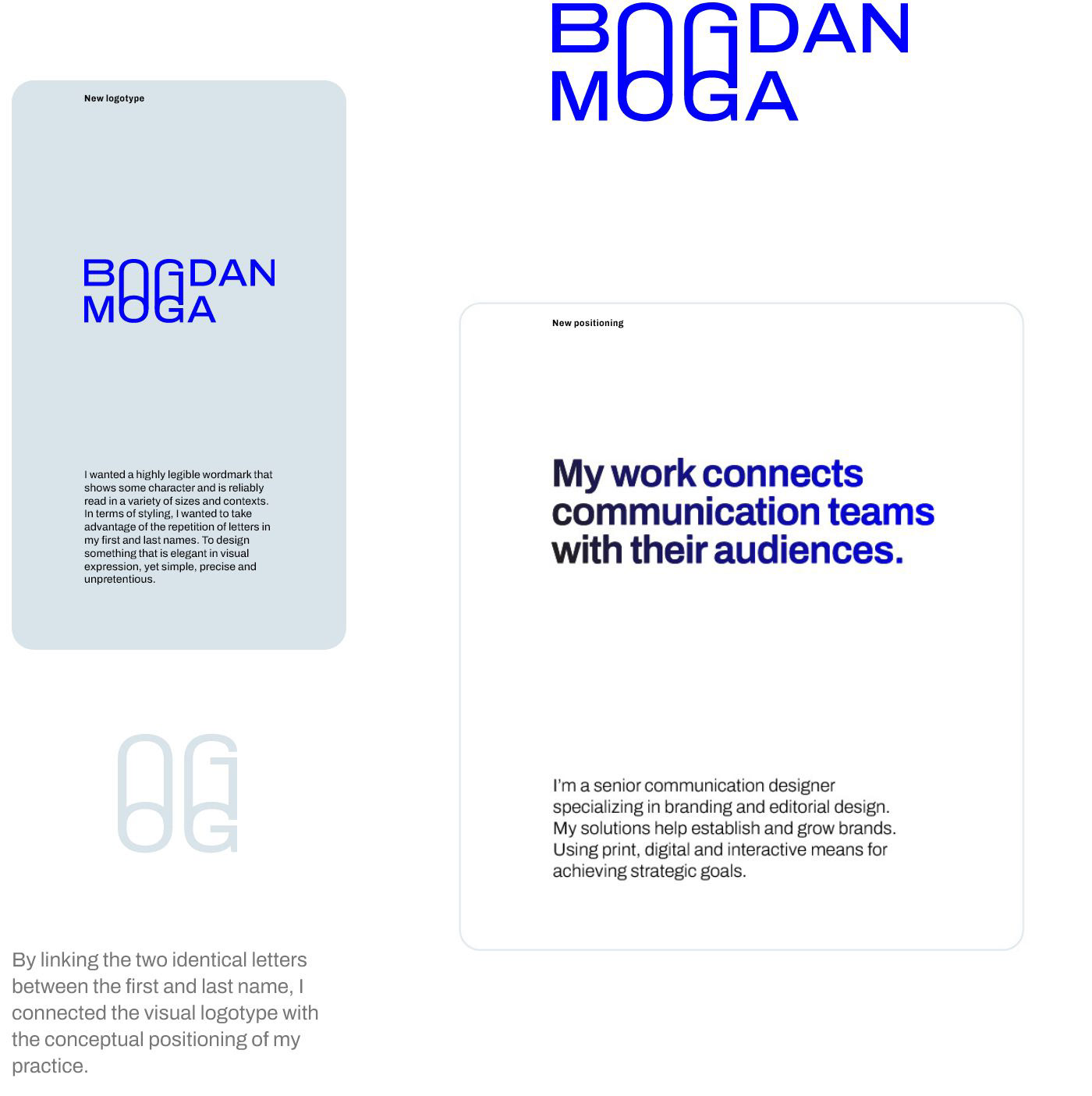 details about the logotype: wordmark, positioning, links