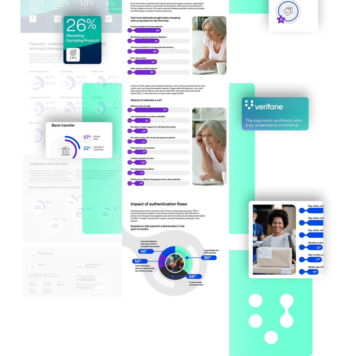 3D simulation of a tablet screen with tall layouts of infographics part 3