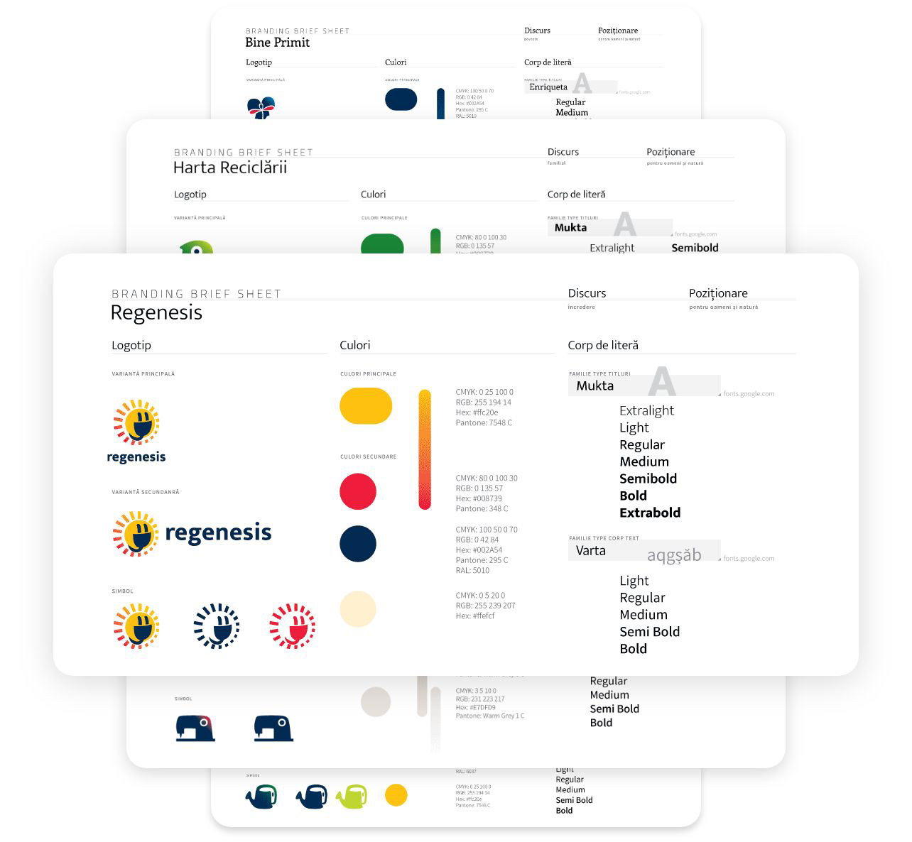 Composition detailing Brief Branding Sheets, a single slide containing the most basic branding info for each of the branding units of VP
