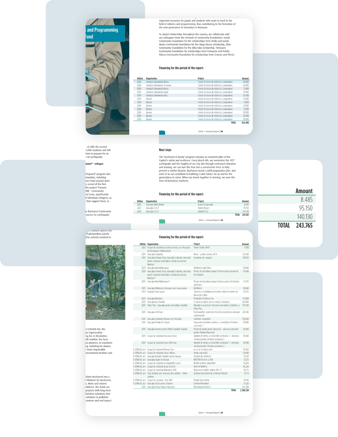 Details of various layouts, highlighting tabular data visual communication