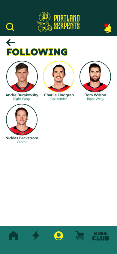Favorited Players