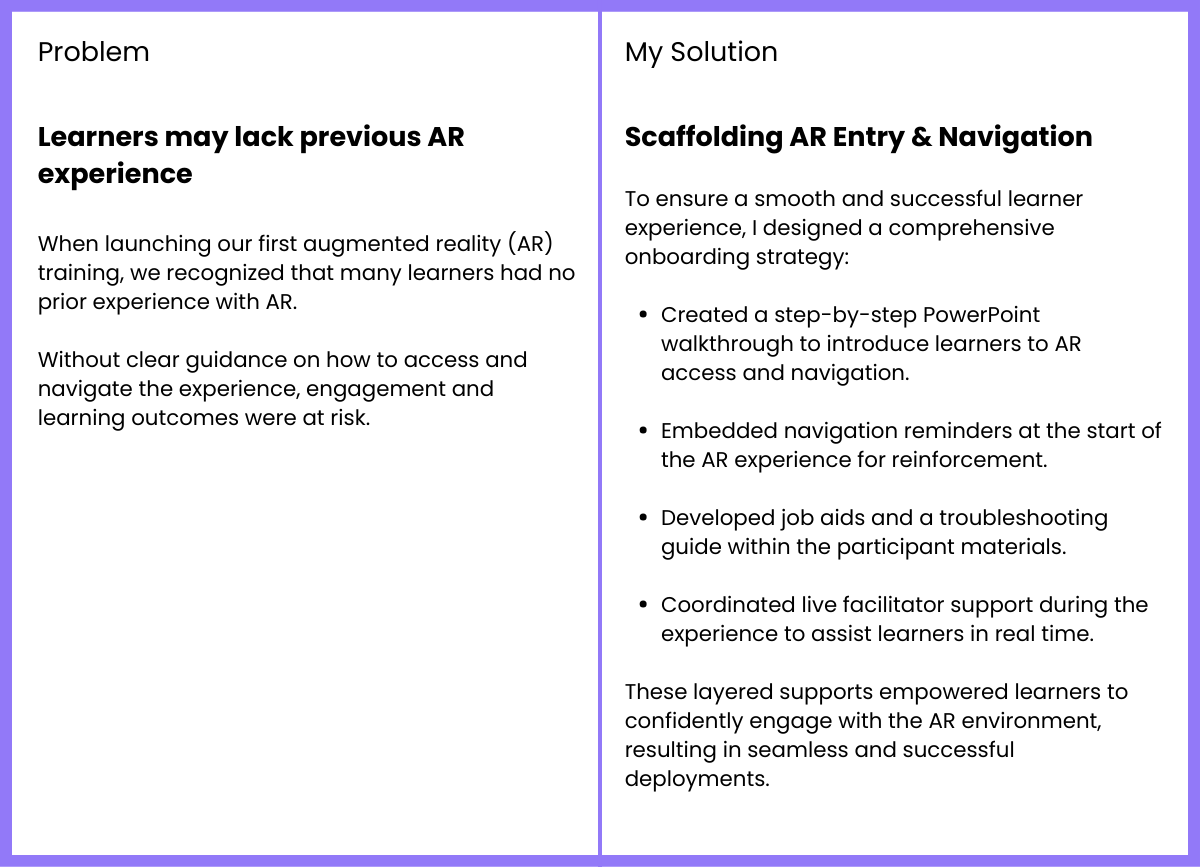 Problem: Learners may lack previous AR experience. My Solution: Scaffolding AR entry and navigation.