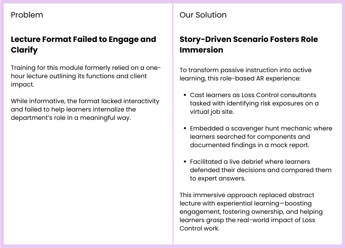Problem: Lecture format failed to engage and clarify. Solution: Story-driven scenario fosters role immersion.