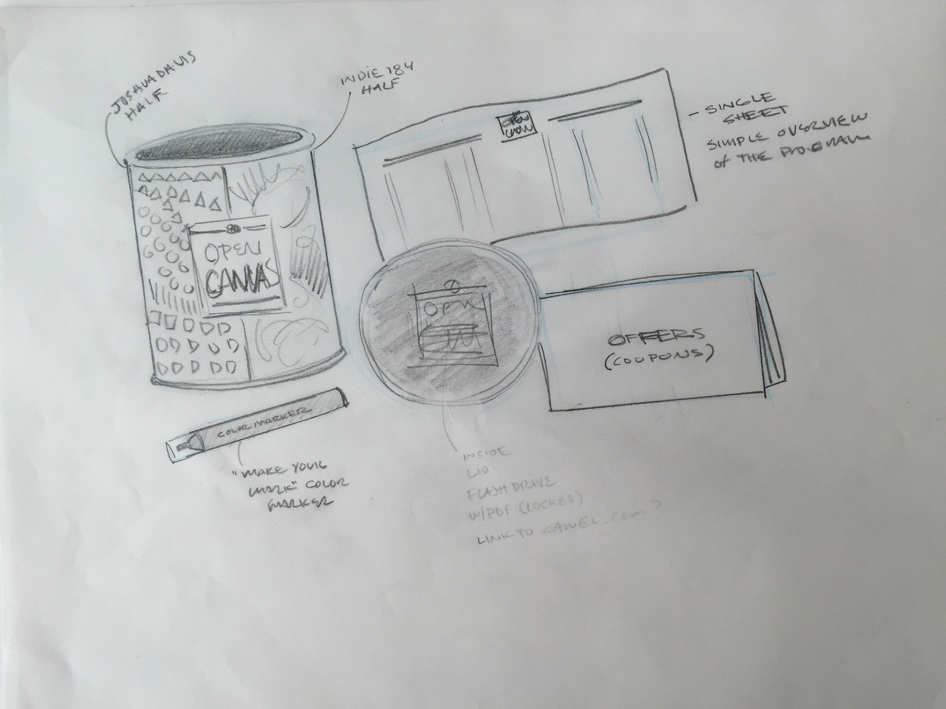"Open Canvas" concept drawing