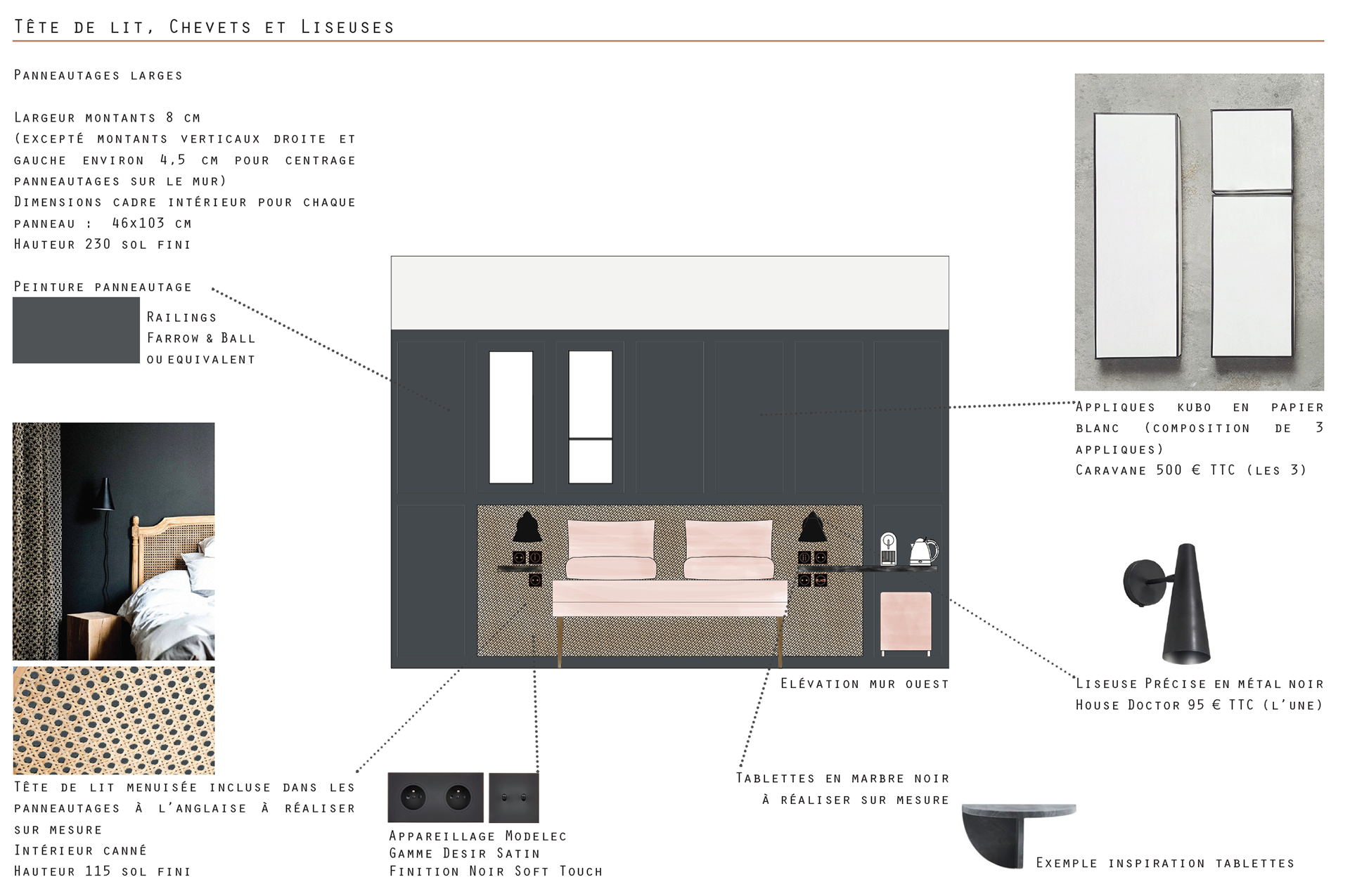 Planche d'ambiance avec élévation