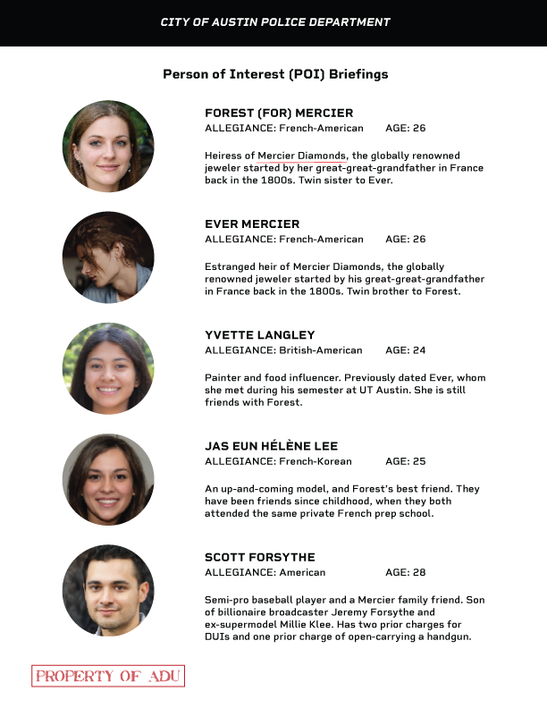 In-universe bios of each non-player character which I wrote and designed